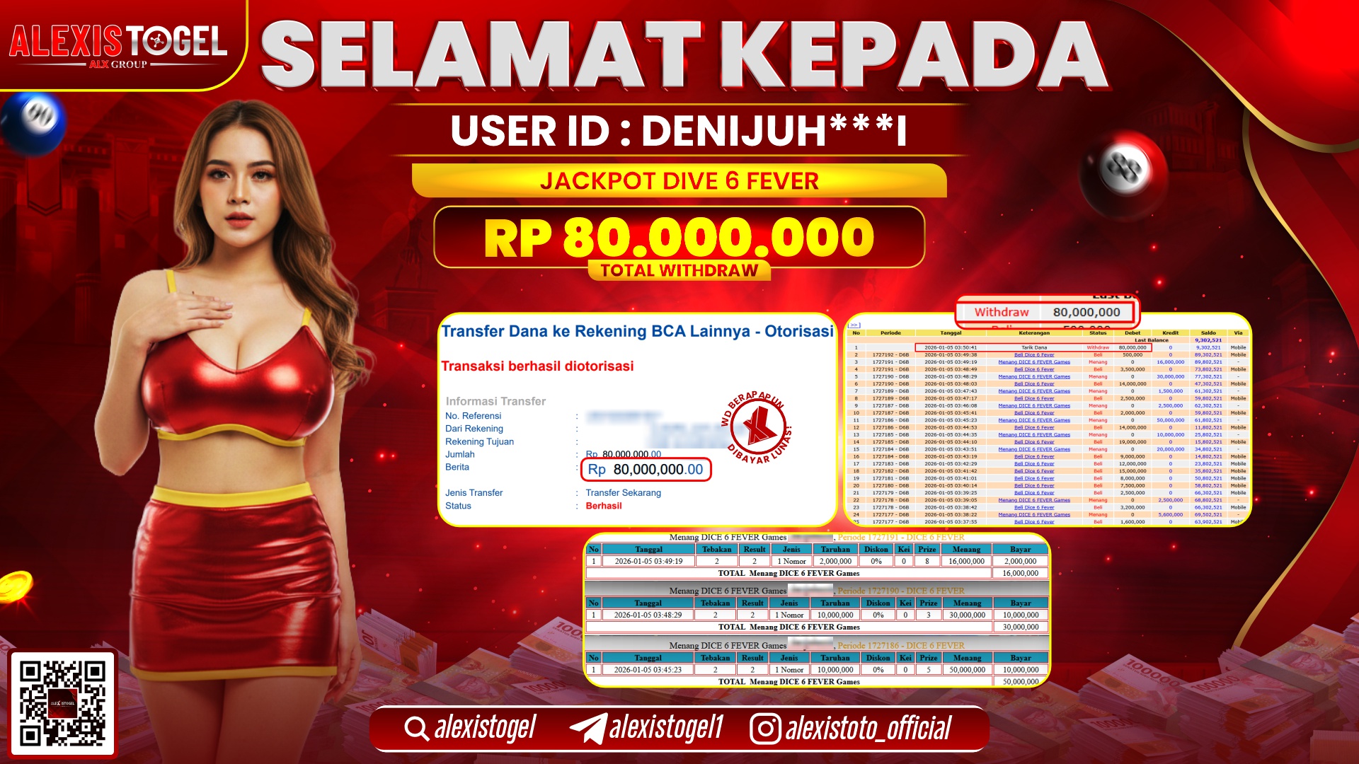 ALEXISTOGEL di CASINO DIVE 6 FEVER RP.80.000.000,- LUNAS