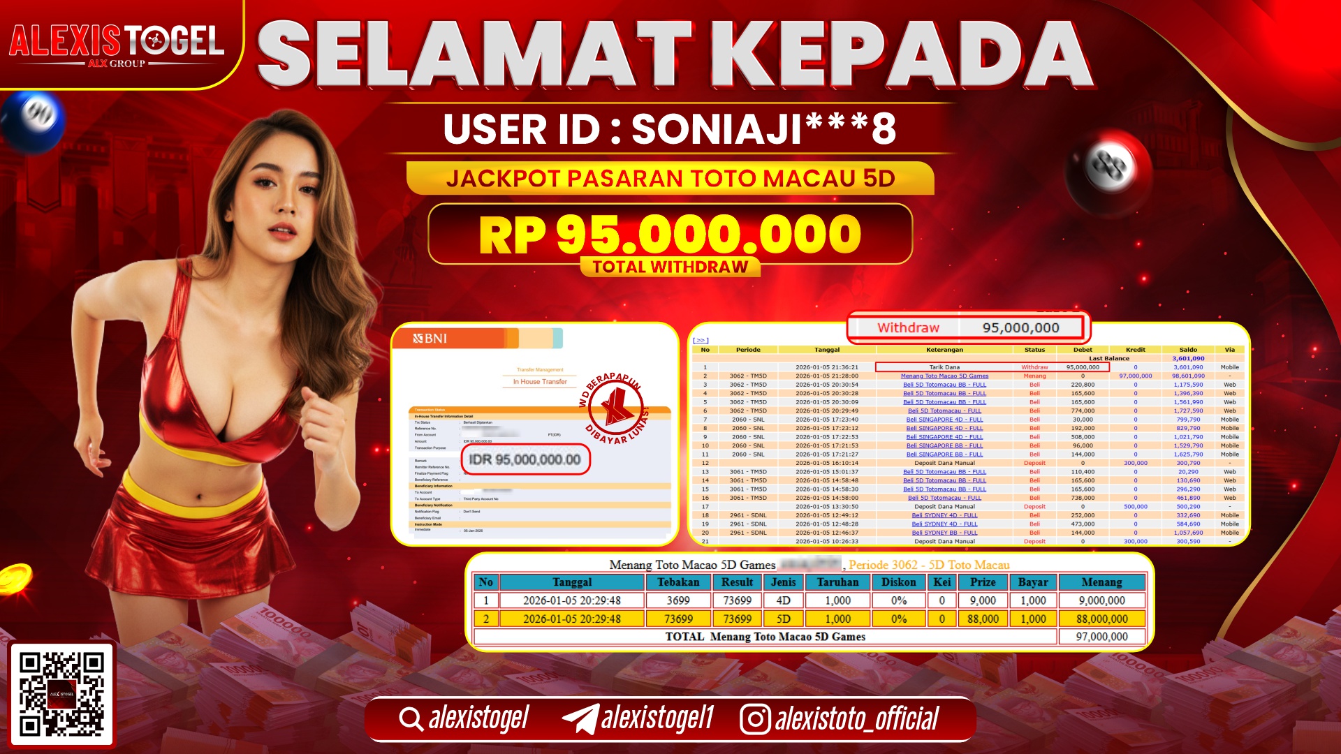 ALEXISTOGEL di TOGEL TOTO MACAU 5D RP.95.000.000,- LUNAS