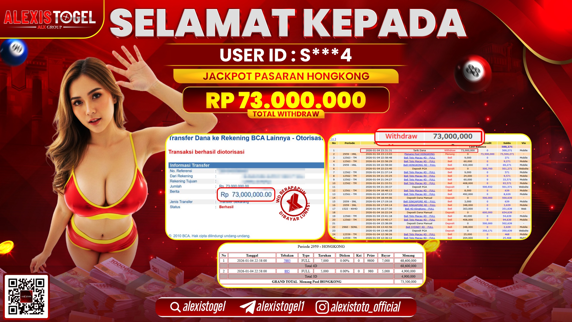 ALEXISTOGEL di TOGEL HONGKONG LOTTO RP.73.000.000,- LUNAS