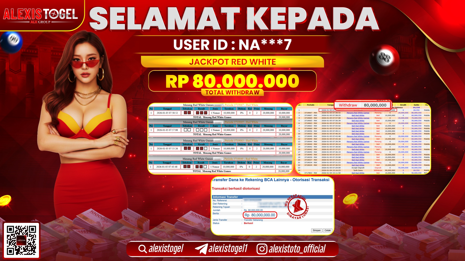 ALEXISTOGEL di CASINO RED WHITE GAMES RP.80.000.000,- LUNAS