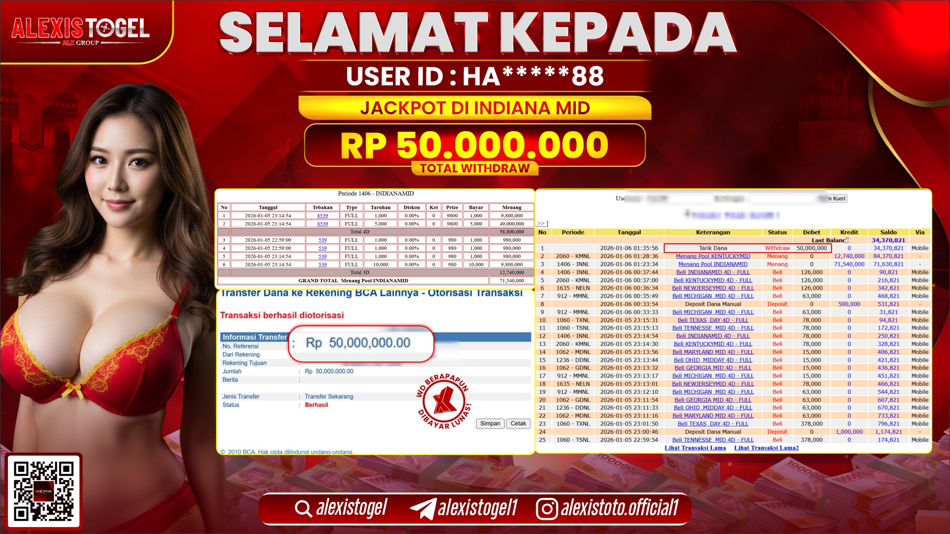 ALEXISTOGEL di TOGEL INDIANA MID RP.50.000.000,- LUNAS