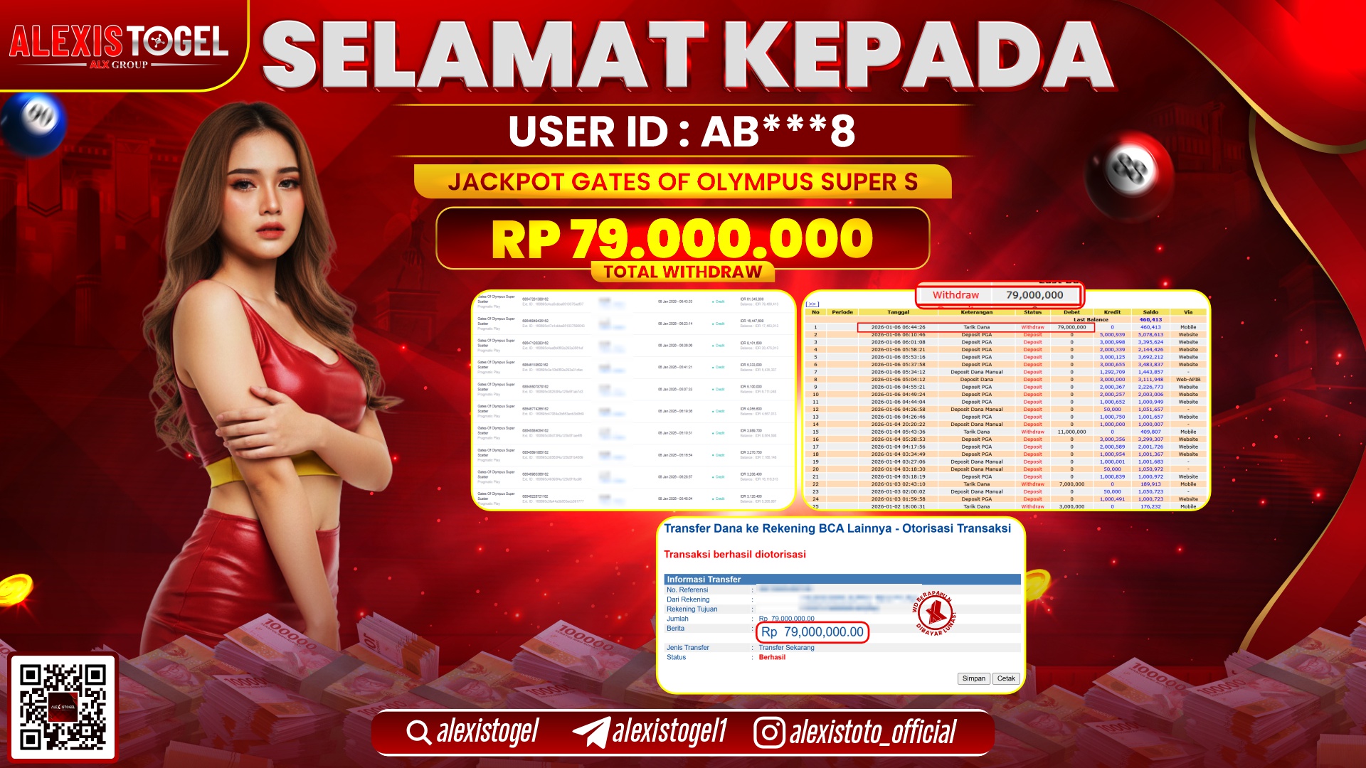 ALEXISTOGEL di SLOT GATES OF OLYMPUS SUPER S RP.79.000.000,- LUNAS