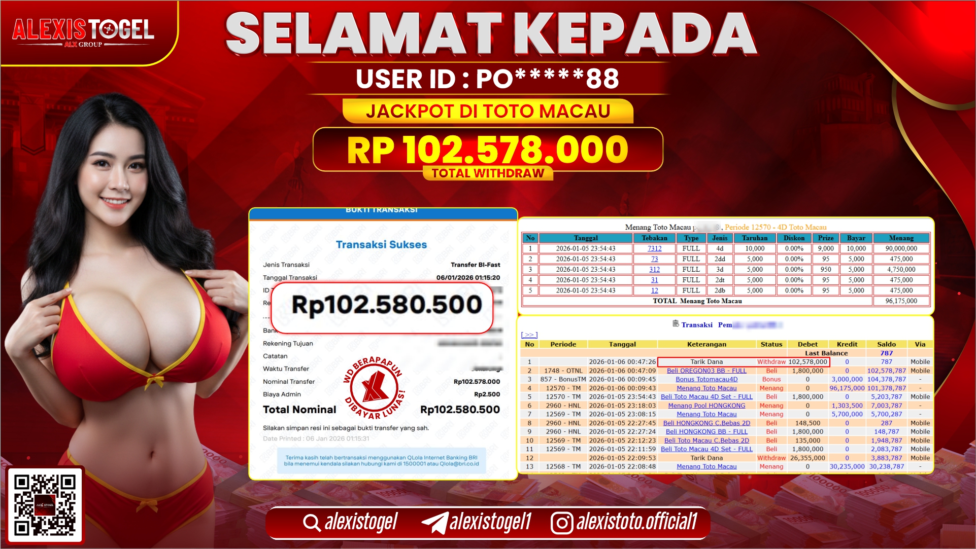 ALEXISTOGEL di TOGEL TOTO MACAU RP.102.578.000,- LUNAS