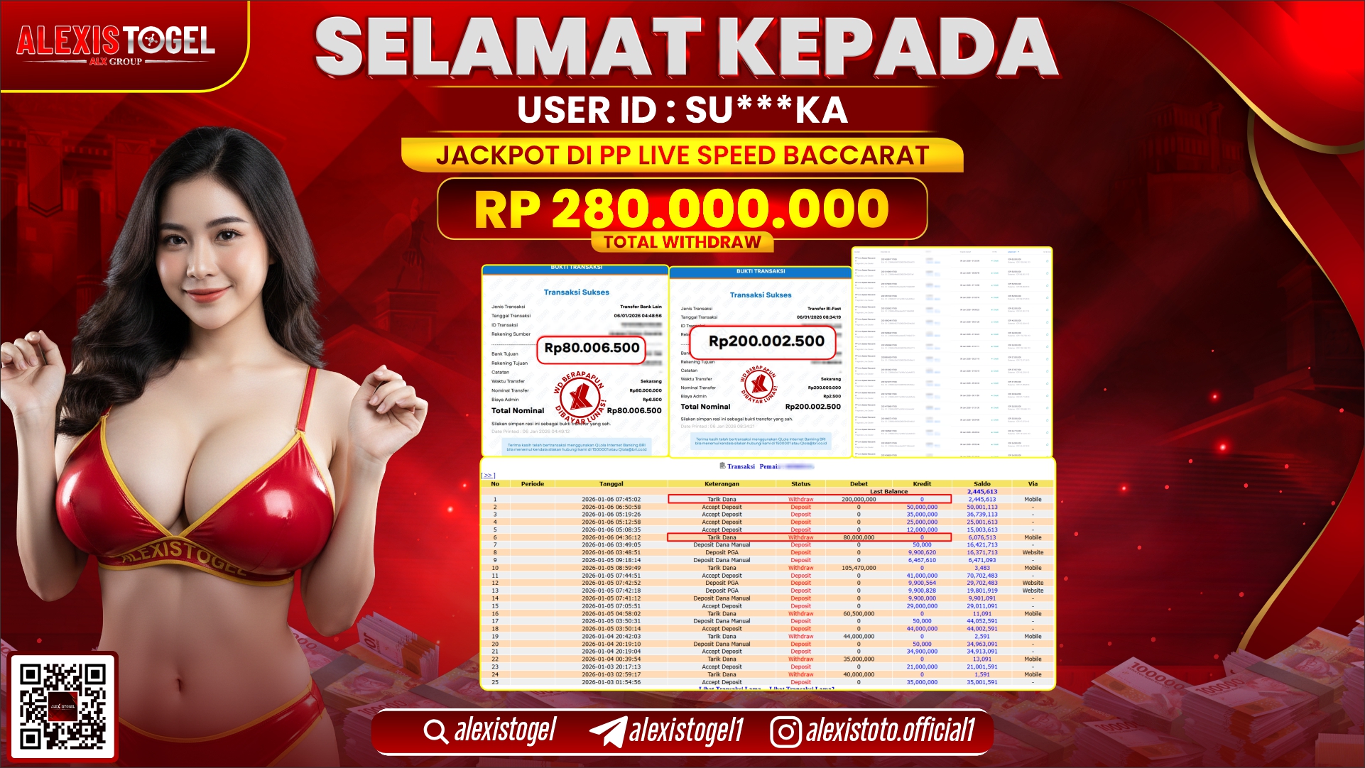 ALEXISTOGEL di PP LIVE SPEED BACCARAT RP.280.000.000,- LUNAS