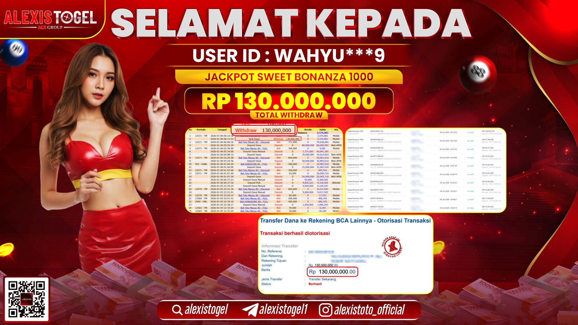 ALEXISTOGEL di SLOT SWEET BONANZA 1000 RP.130.000.000,- LUNAS