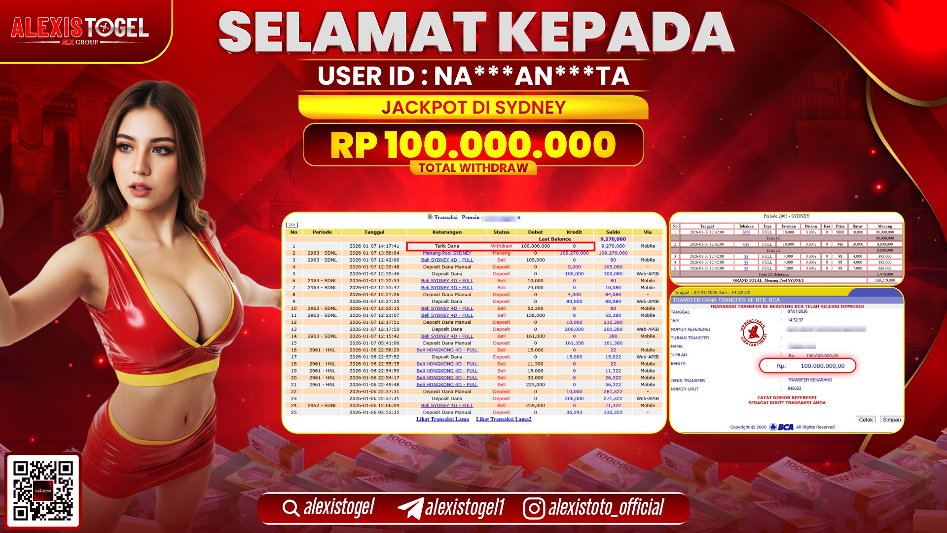 ALEXISTOGEL di TOGEL SYDNEY LOTTO RP.100.000.000,- LUNAS