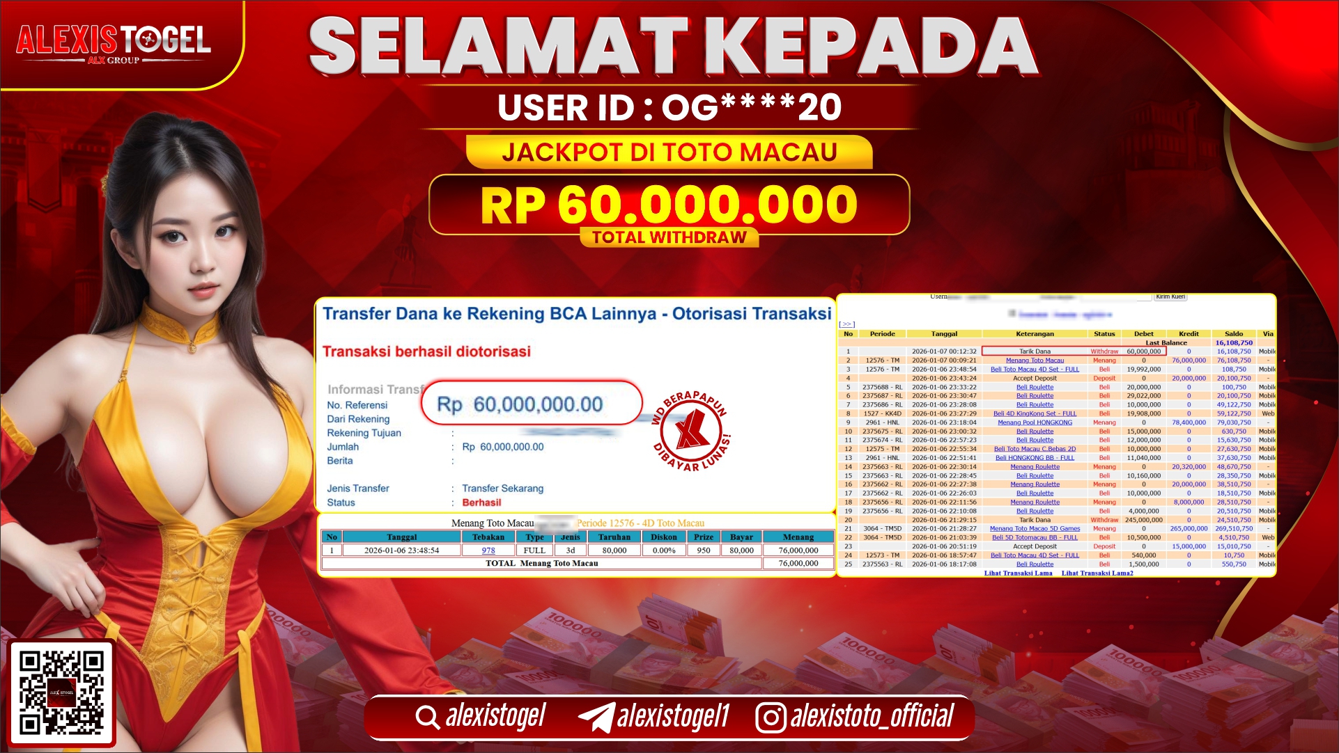 ALEXISTOGEL di TOGEL TOTO MACAU RP.60.000.000,- LUNAS