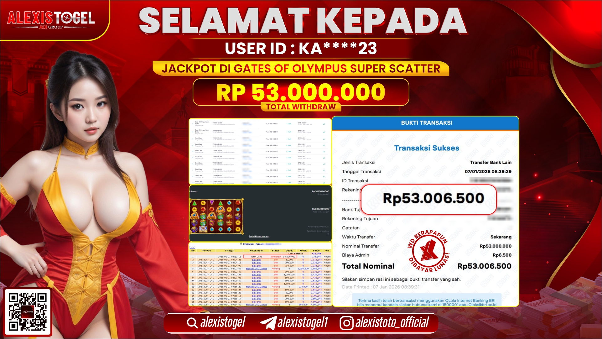 ALEXISTOGEL di SLOT GATES OF OLYMPUS SUPER SCATTER RP.53.000.000,- LUNAS