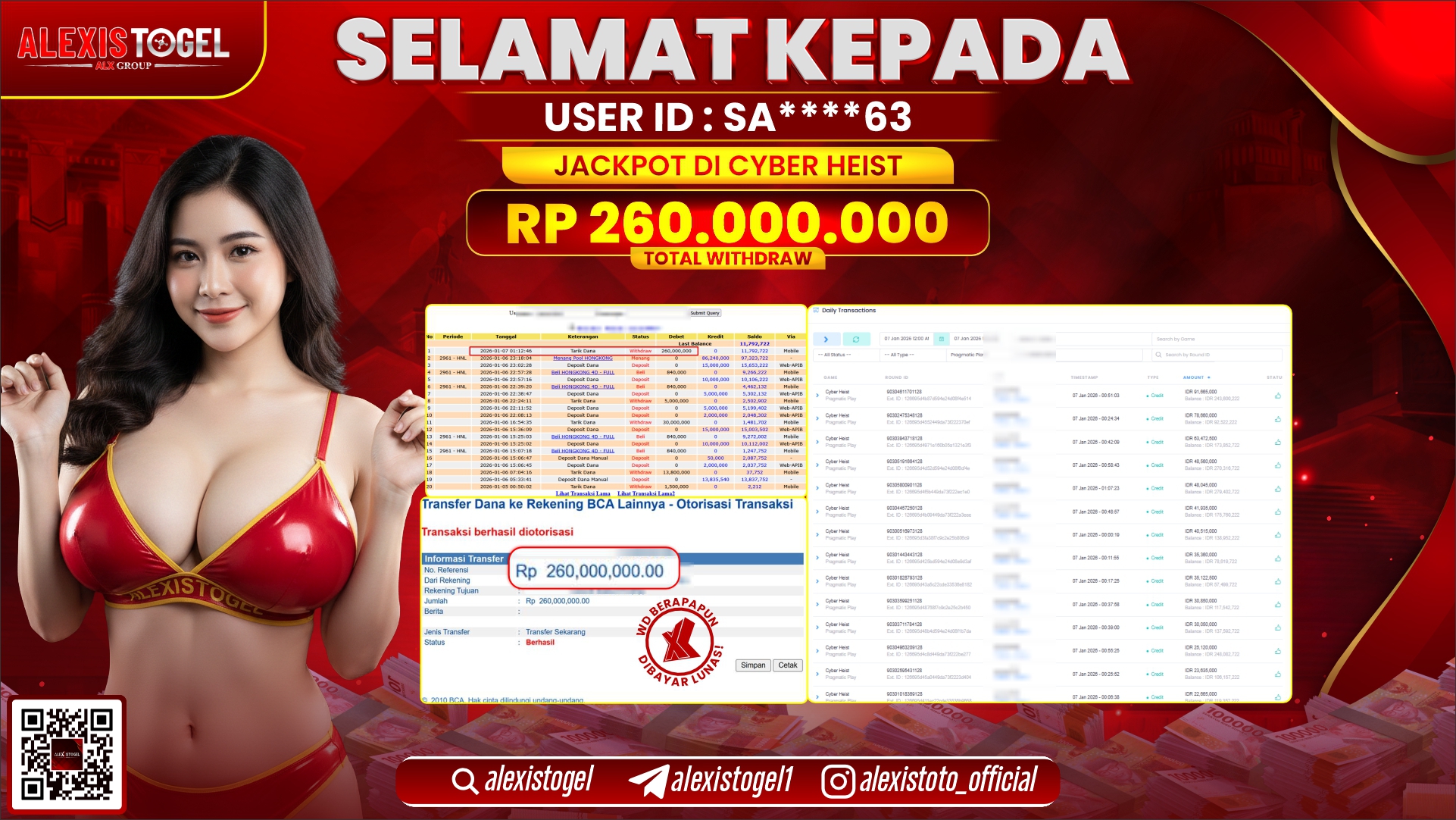 ALEXISTOGEL di SLOT CYBER HEIST RP.260.000.000,- LUNAS