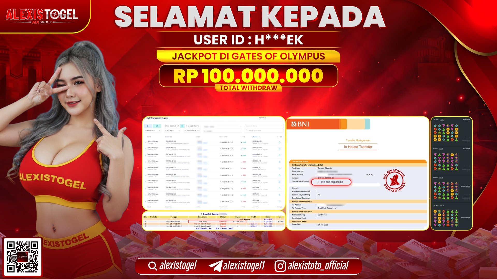 ALEXISTOGEL di SLOT GATES OF OLYMPUS RP.100.000.000,- LUNAS