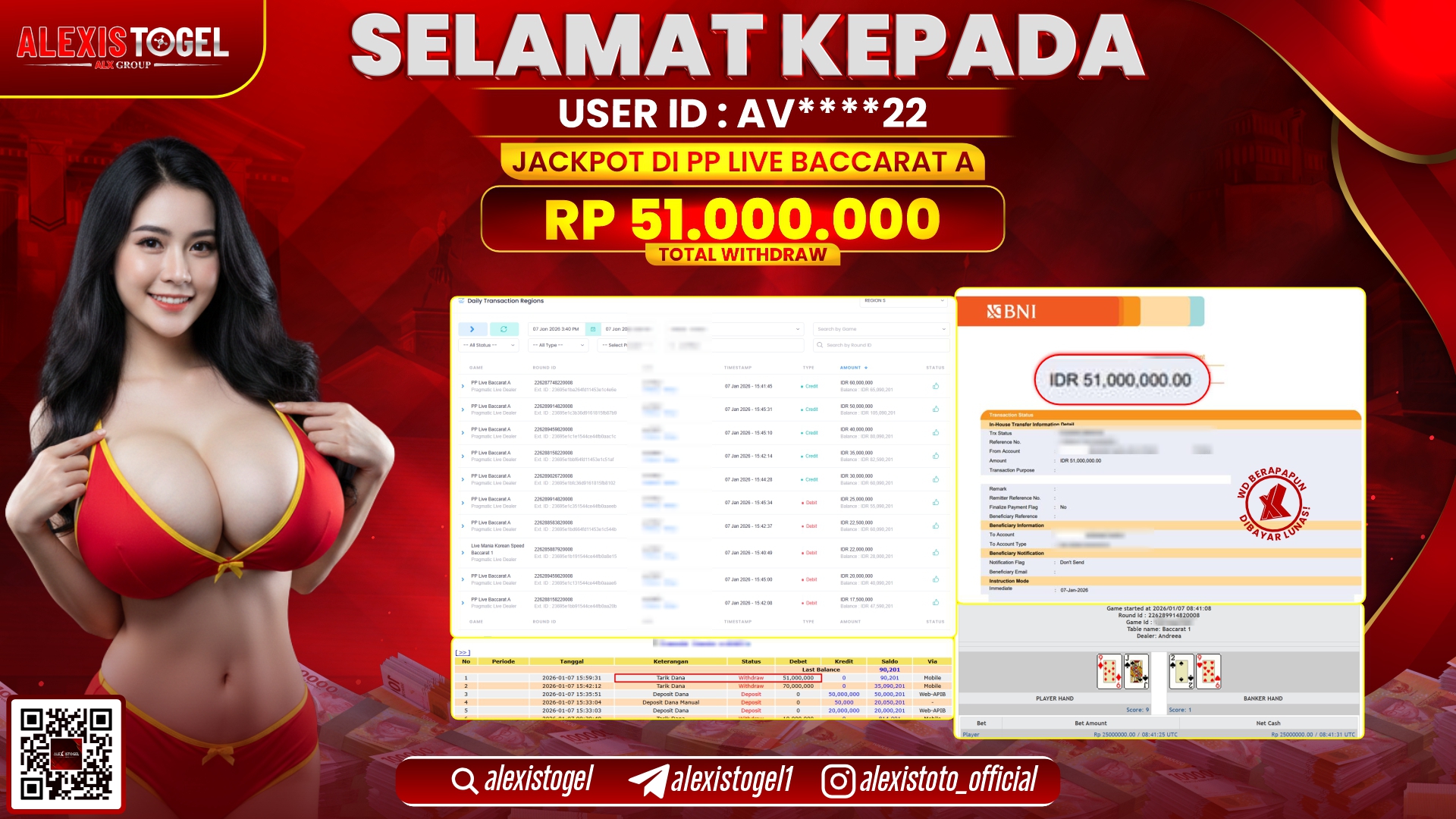 ALEXISTOGEL di PP LIVE BACCARAT A RP.51.000.000,- LUNAS