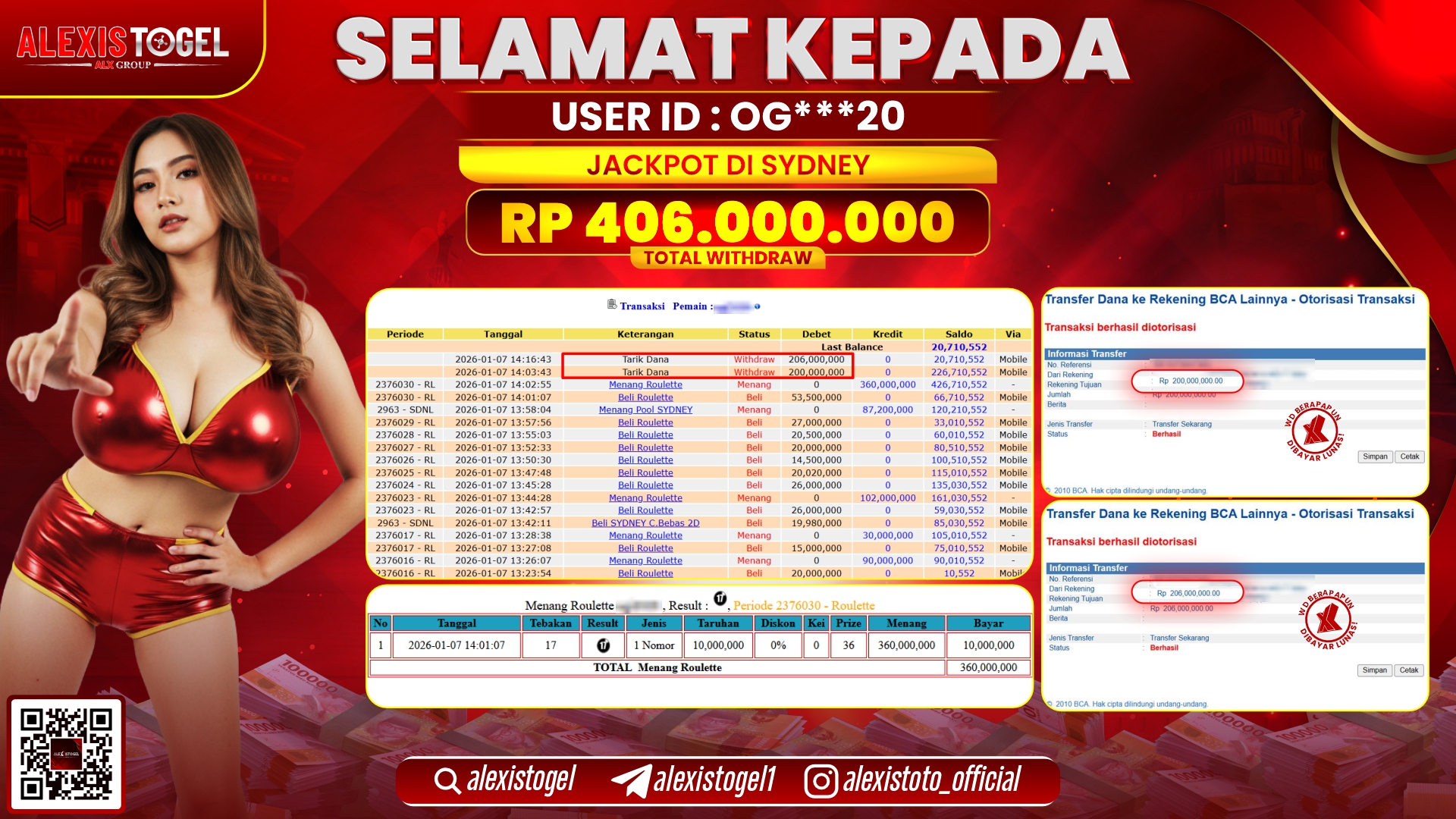 ALEXISTOGEL di TOGEL SYDNEY LOTTO RP.406.000.000,- LUNAS