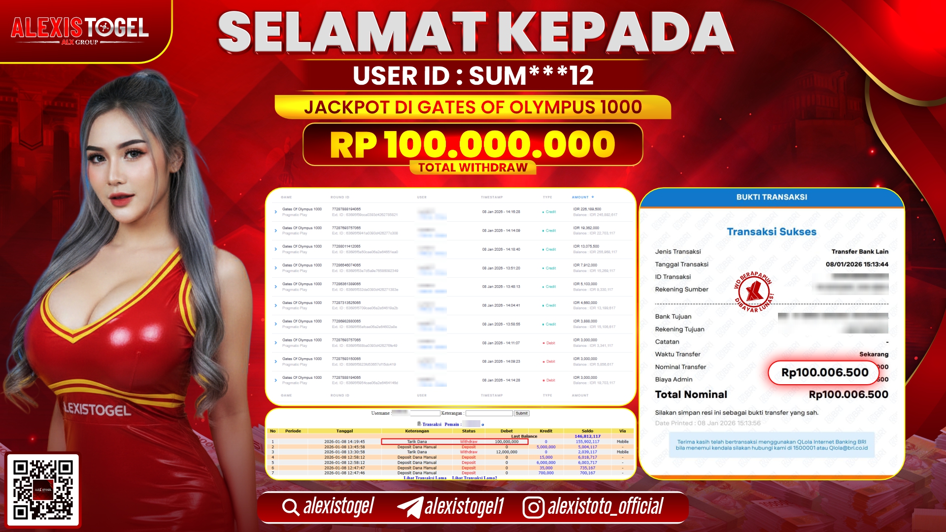 ALEXISTOGEL di SLOT GATES OF OLYMPUS 1000 RP.100.000.000,- LUNAS