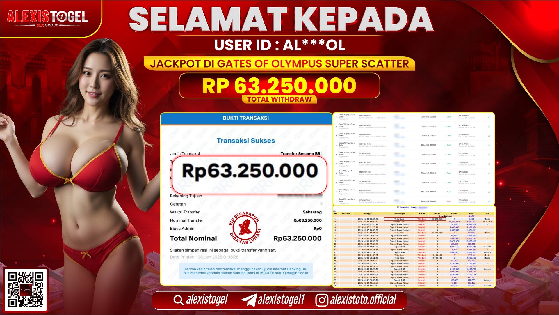 ALEXISTOGEL di SLOT GATES OF OLYMPUS SUPER SCATTER RP.63.250.000,- LUNAS