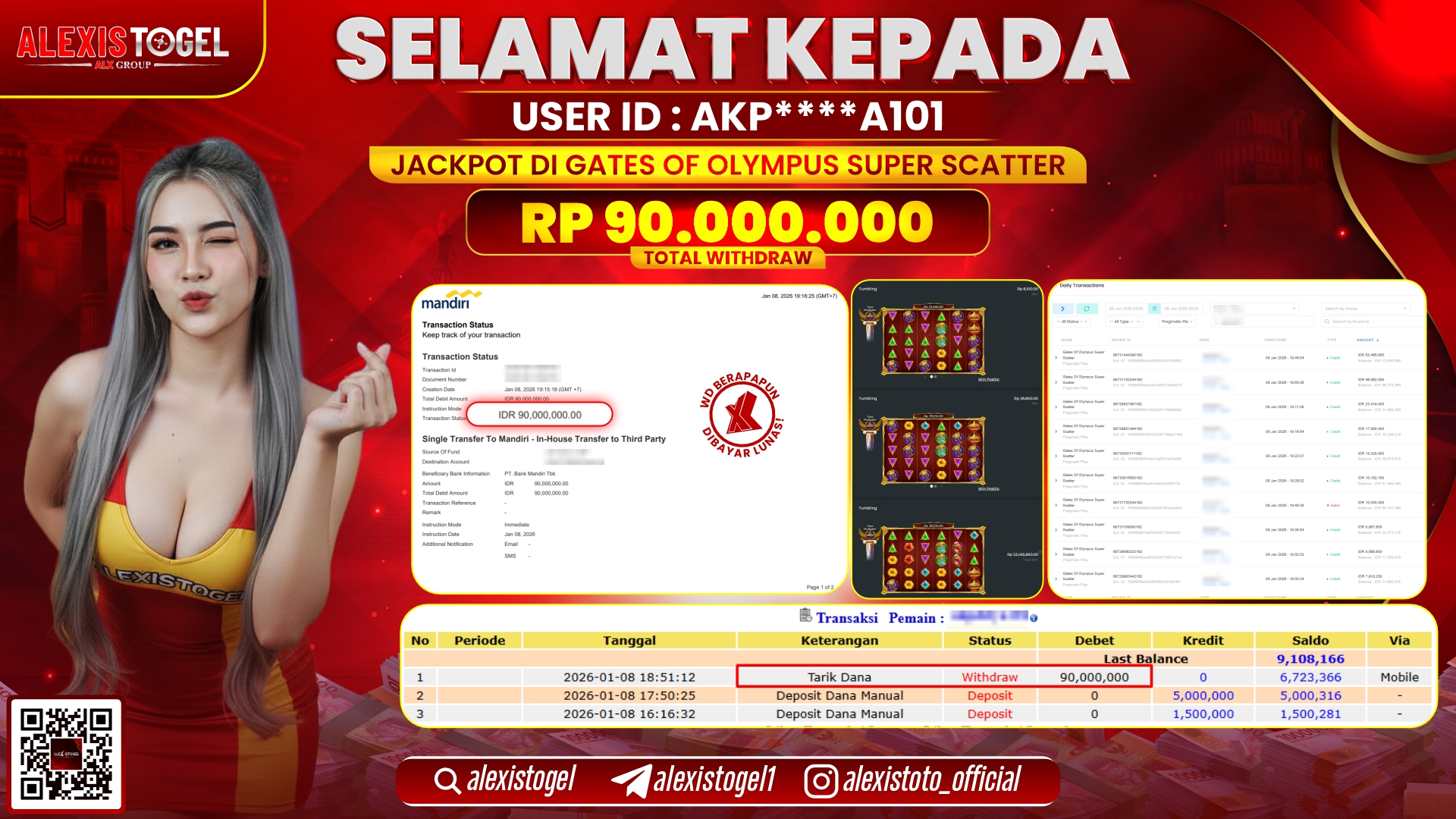 ALEXISTOGEL di SLOT GATES OF OLYMPUS SUPER SCATTER RP.90.000.000,- LUNAS