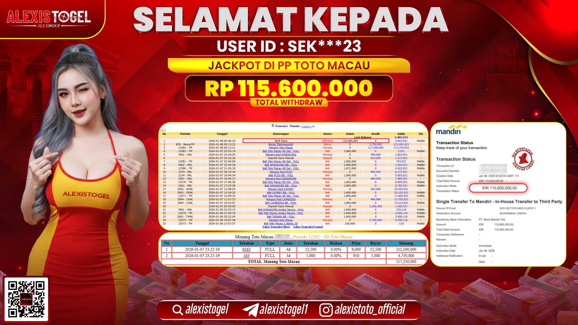 ALEXISTOGEL di TOGEL TOTO MACAU RP.115.600.000,- LUNAS