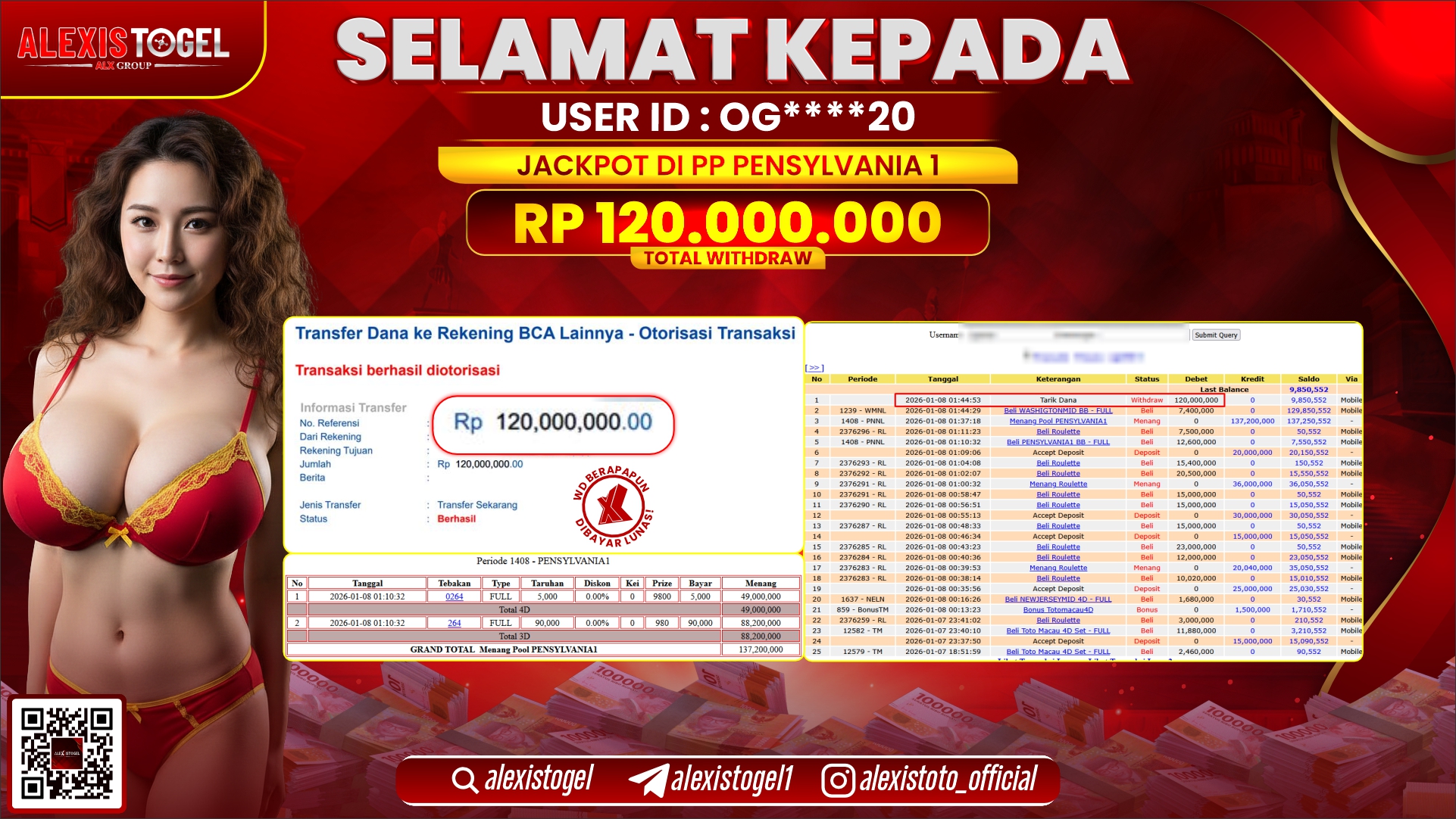 ALEXISTOGEL di TOGEL PENSYLVANIA 1 RP.120.000.000,- LUNAS