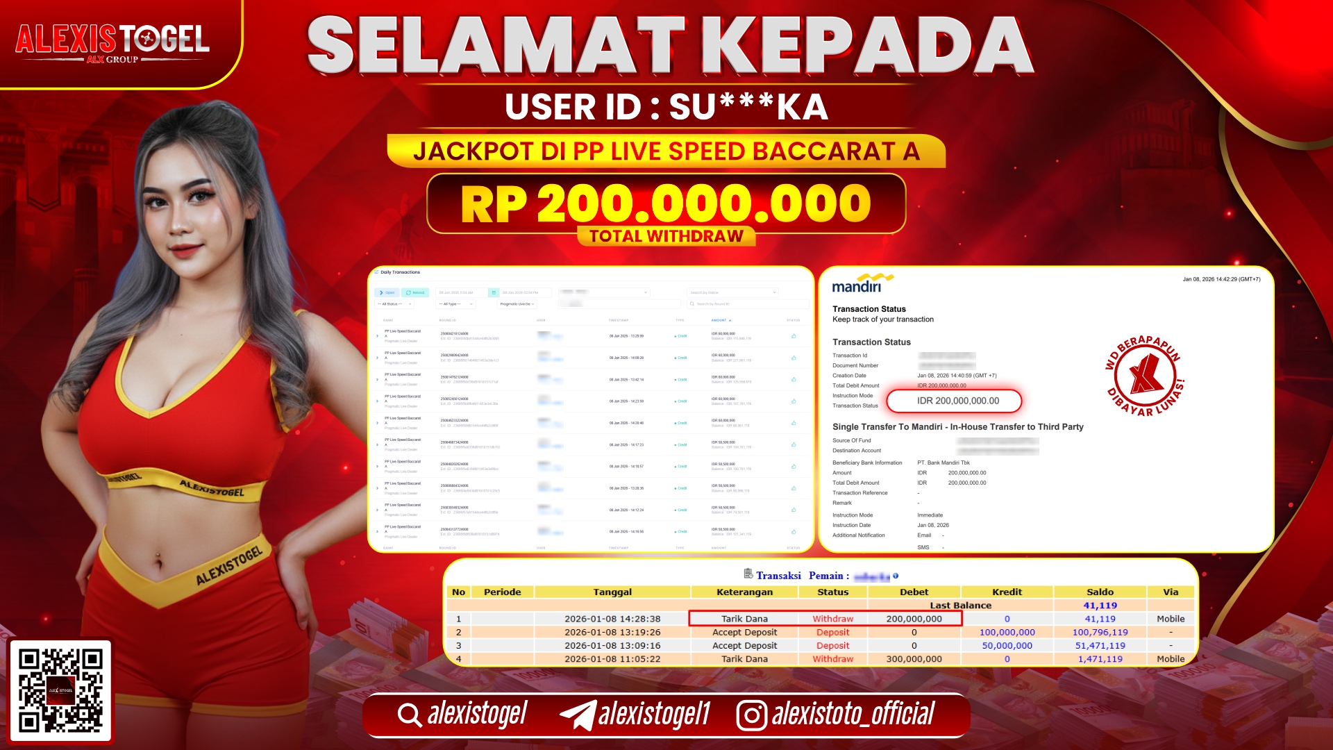 ALEXISTOGEL di PP LIVE SPEED BACCARAT A RP.200.000.000,- LUNAS