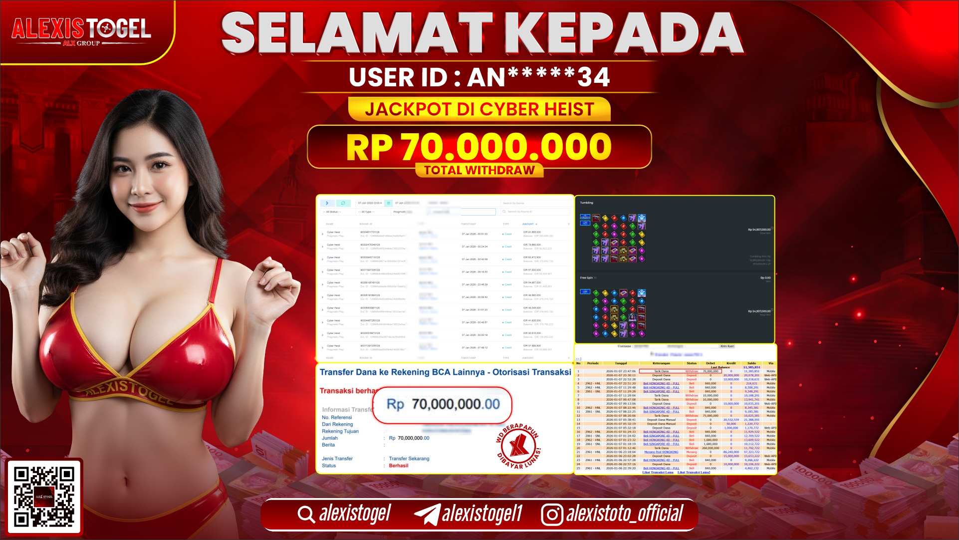 ALEXISTOGEL di SLOT CYBER HEIST RP.70.000.000,- LUNAS