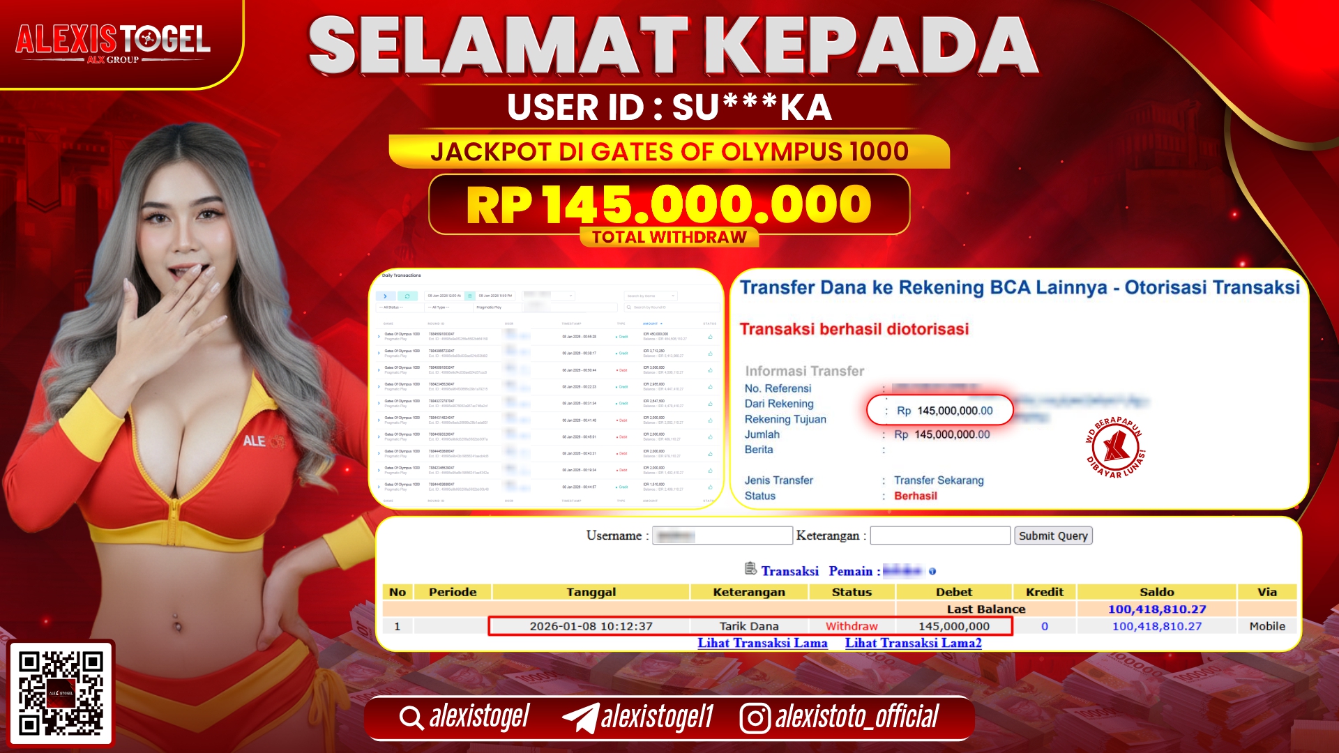 ALEXISTOGEL di SLOT GATES OF OLYMPUS 1000 RP.145.000.000,- LUNAS