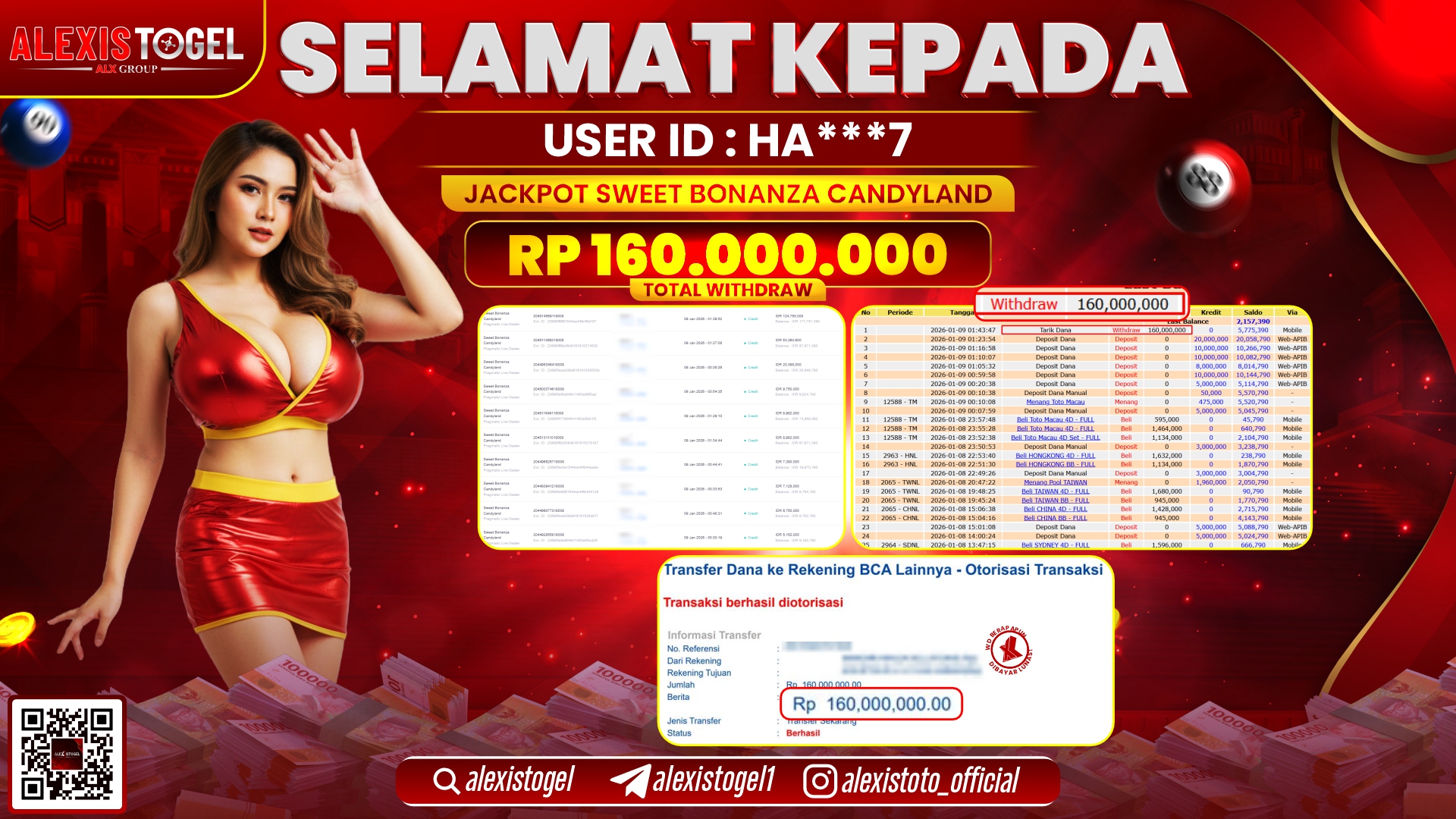 ALEXISTOGEL di SLOT SWEET BONANZA CANDYLAND RP.160.000.000,- LUNAS