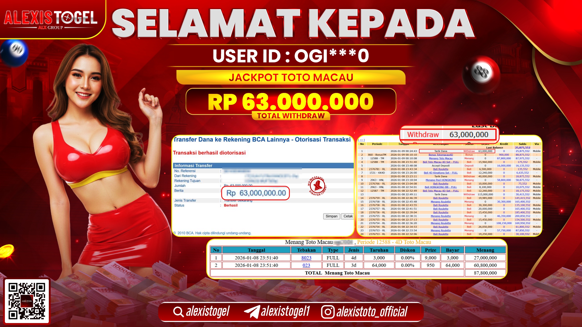 ALEXISTOGEL di TOGEL TOTO MACAU RP.63.000.000,- LUNAS