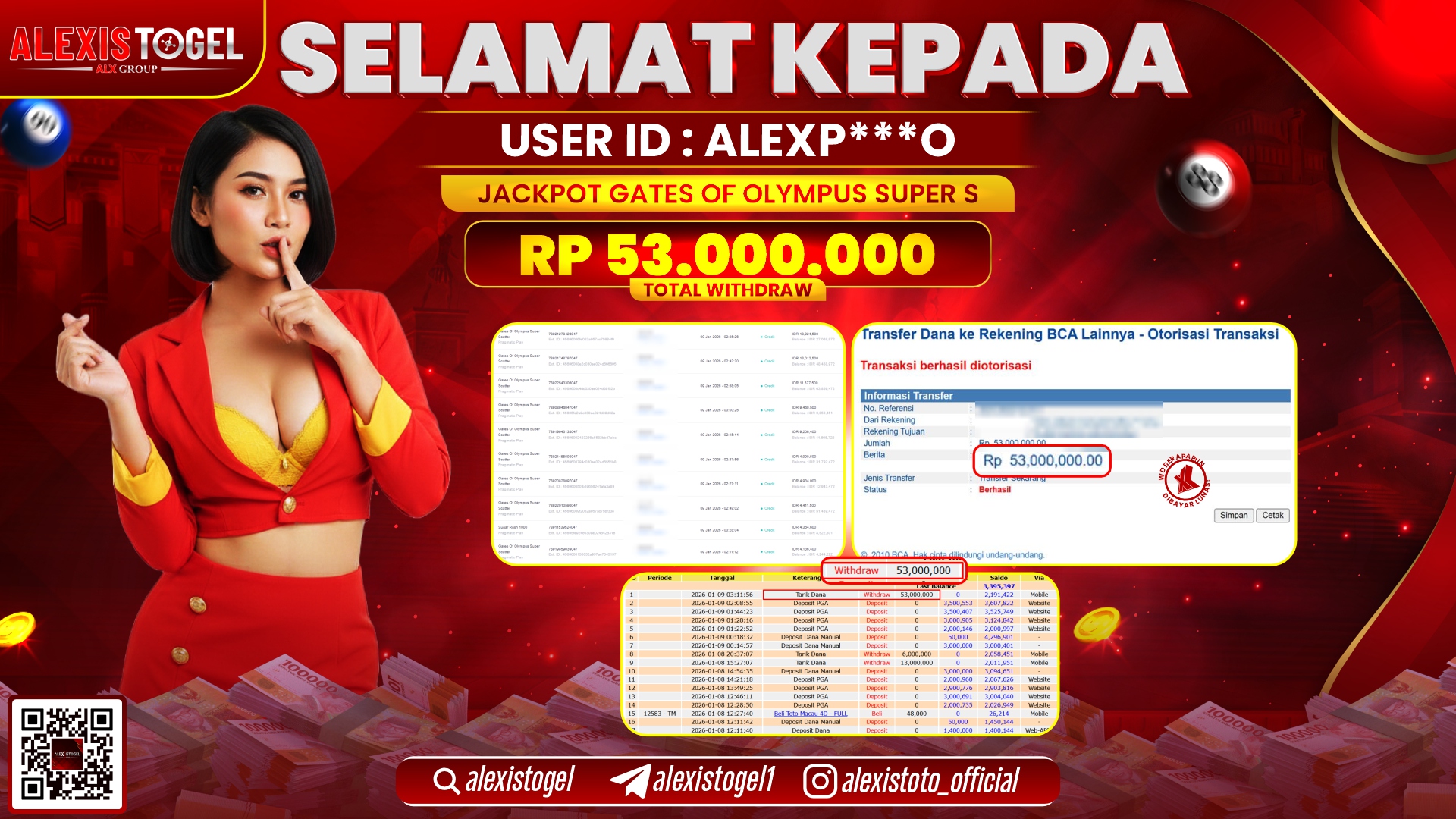 ALEXISTOGEL di SLOT GATES OF OLYMPUS SUPER S RP.53.000.000,- LUNAS