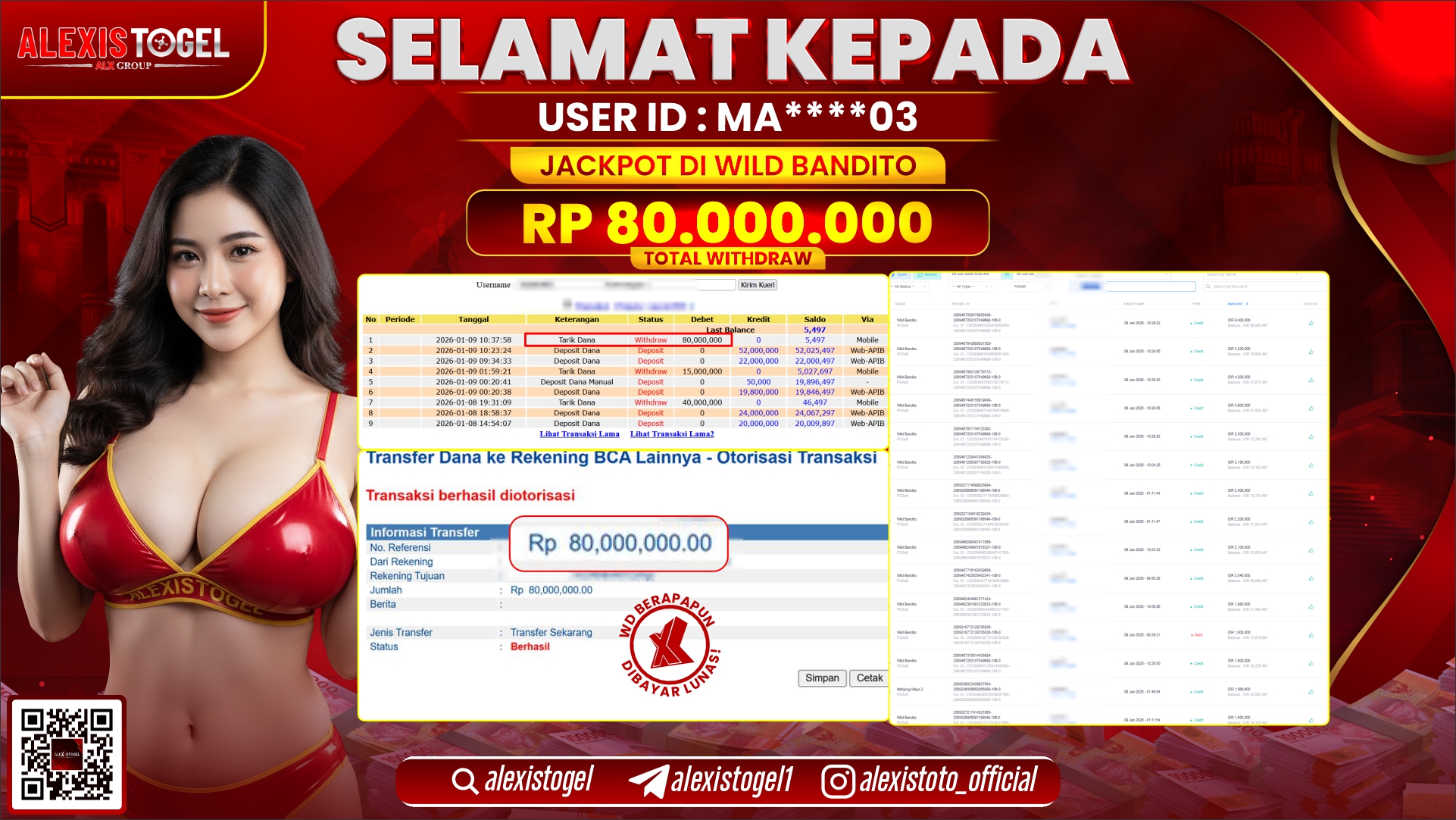 ALEXISTOGEL di SLOT WILD BANDITO RP.80.000.000,- LUNAS