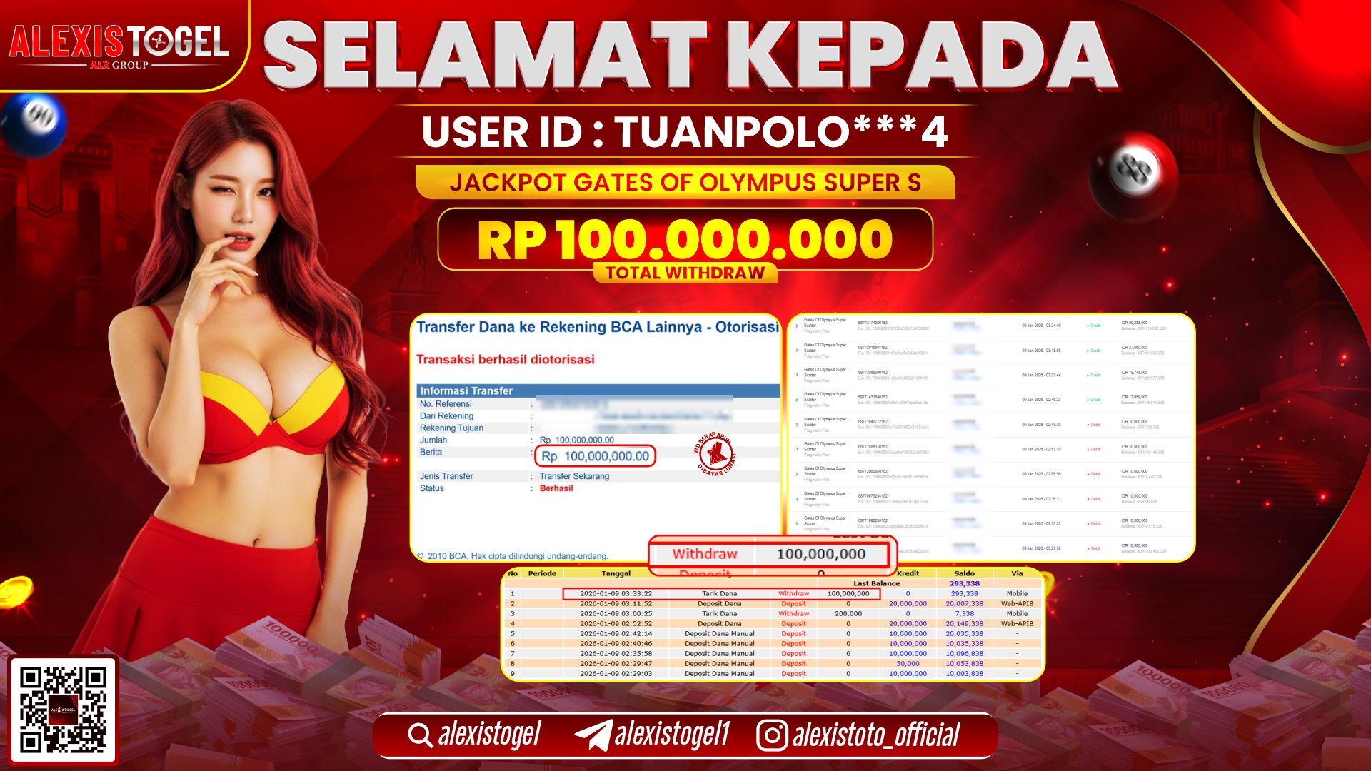 ALEXISTOGEL di SLOT GATES OF OLYMPUS SUPER S RP.100.000.000,- LUNAS