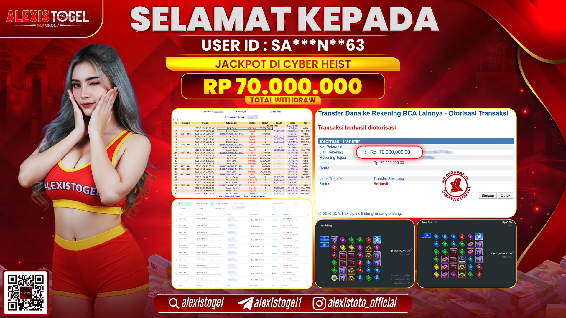ALEXISTOGEL di SLOT CYBER HEIST RP.70.000.000,- LUNAS