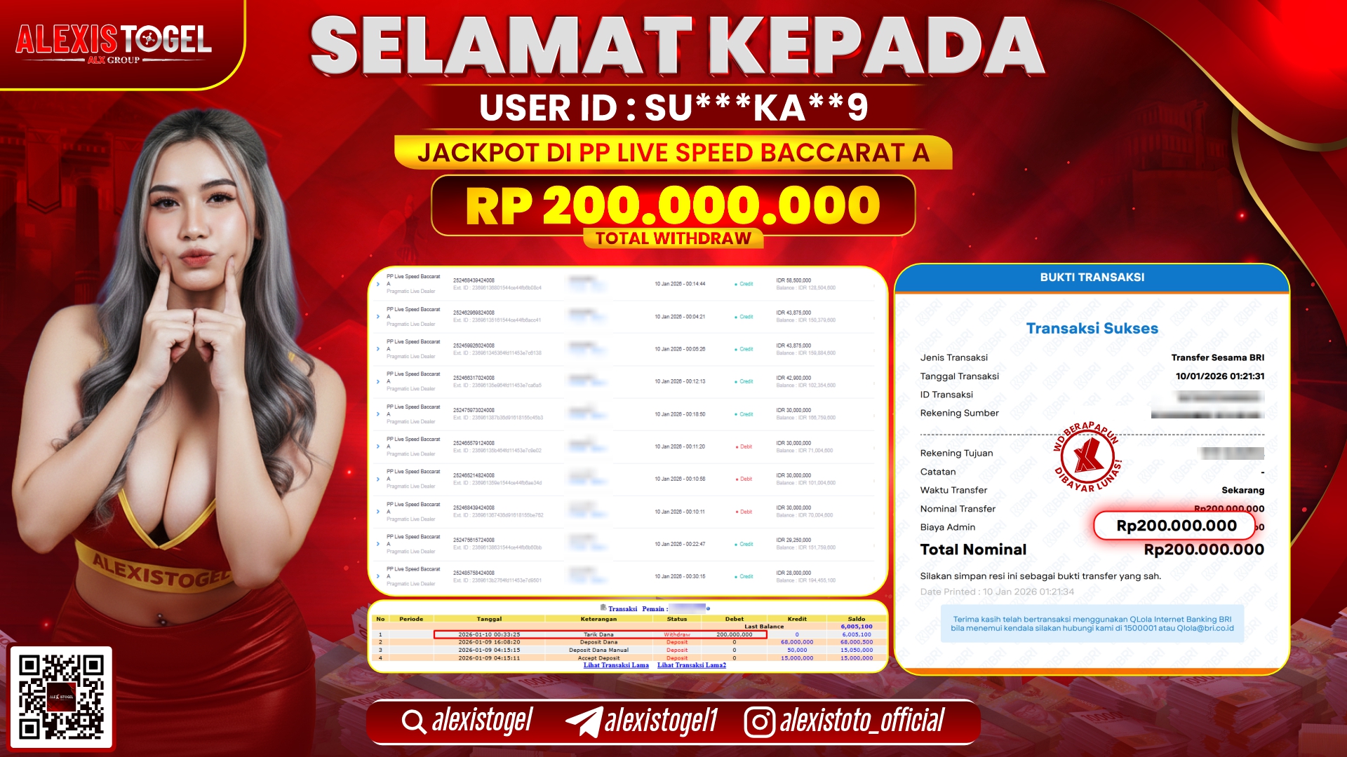 ALEXISTOGEL di PP LIVE SPEED BACCARAT A RP.200.000.000,- LUNAS