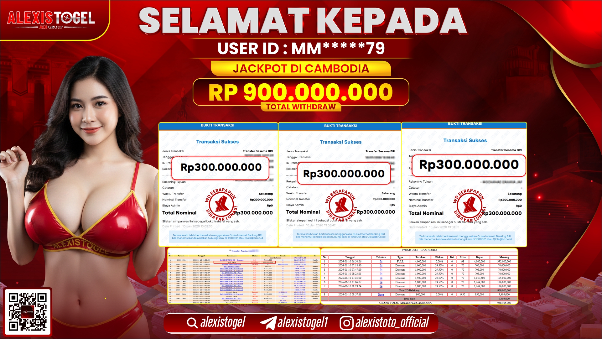 ALEXISTOGEL di TOGEL CAMBODIA RP.900.000.000,- LUNAS