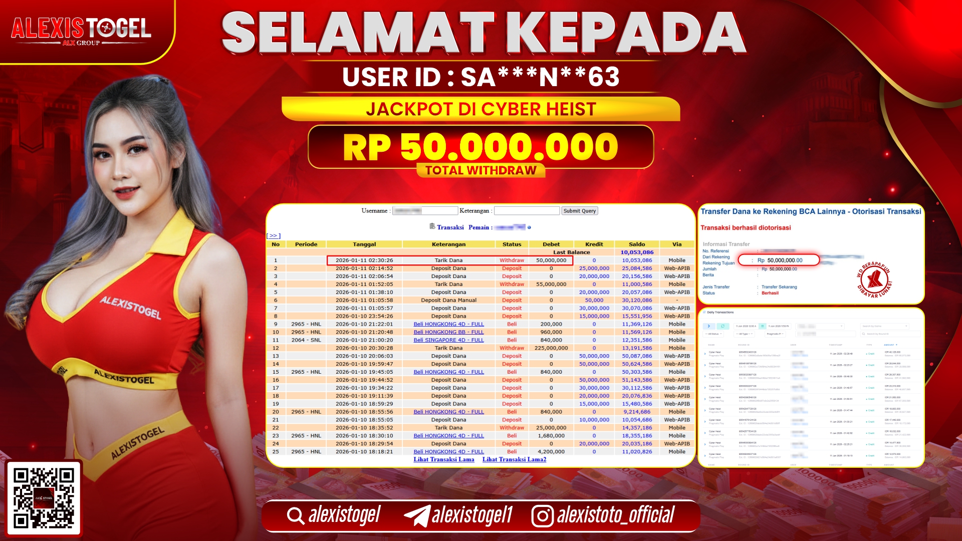 ALEXISTOGEL di SLOT CYBER HEIST RP.50.000.000,- LUNAS