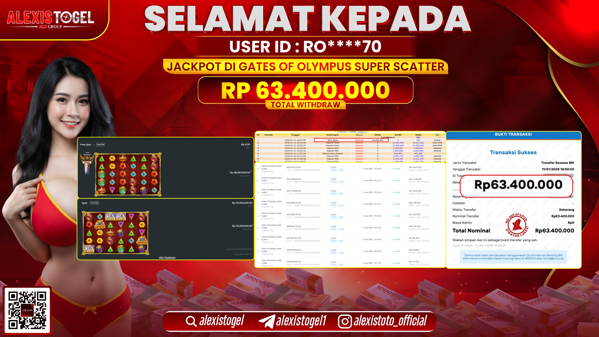 ALEXISTOGEL di SLOT GATES OF OLYMPUS SUPER SCATTER RP.63.400.000,- LUNAS