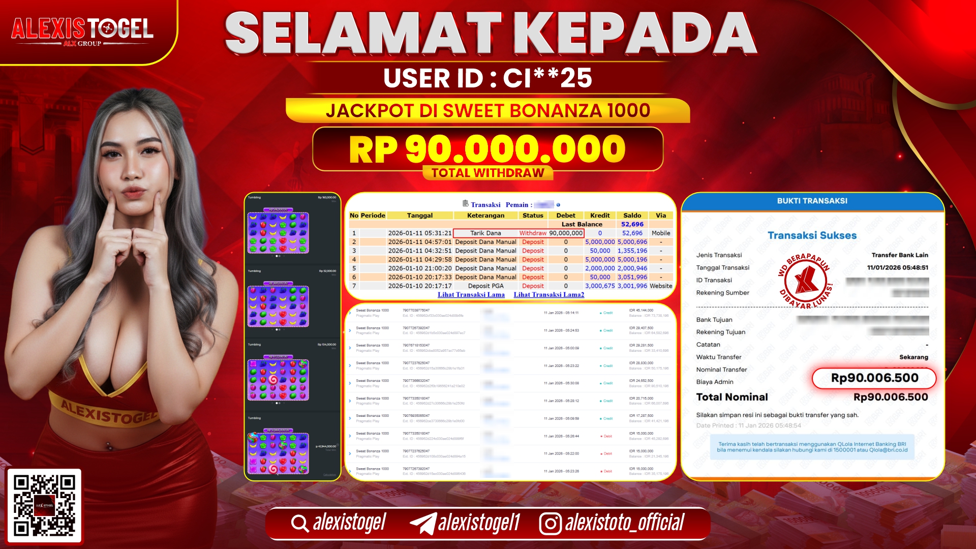 ALEXISTOGEL di SLOT SWEET BONANZA 1000 RP.90.000.000,- LUNAS