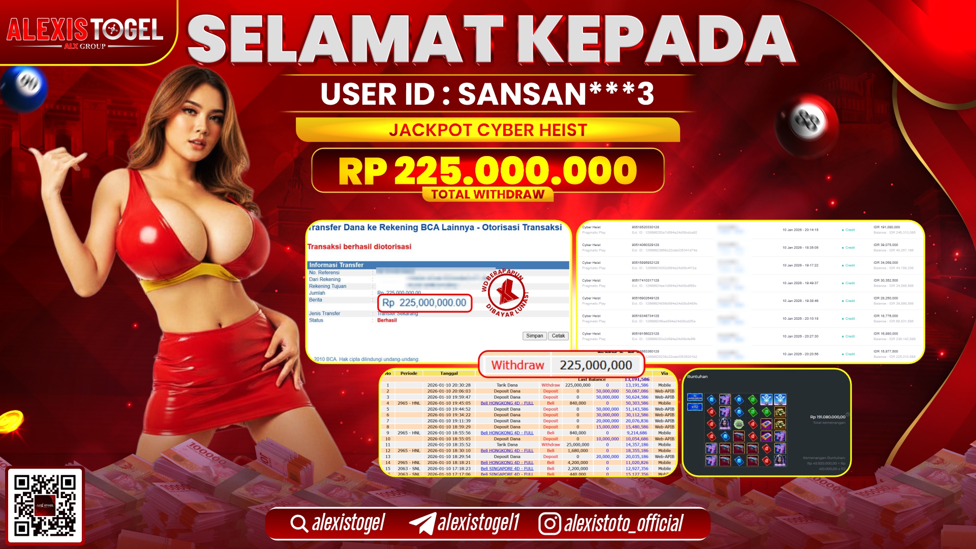 ALEXISTOGEL di SLOT CYBER HEIST RP.225.000.000,- LUNAS
