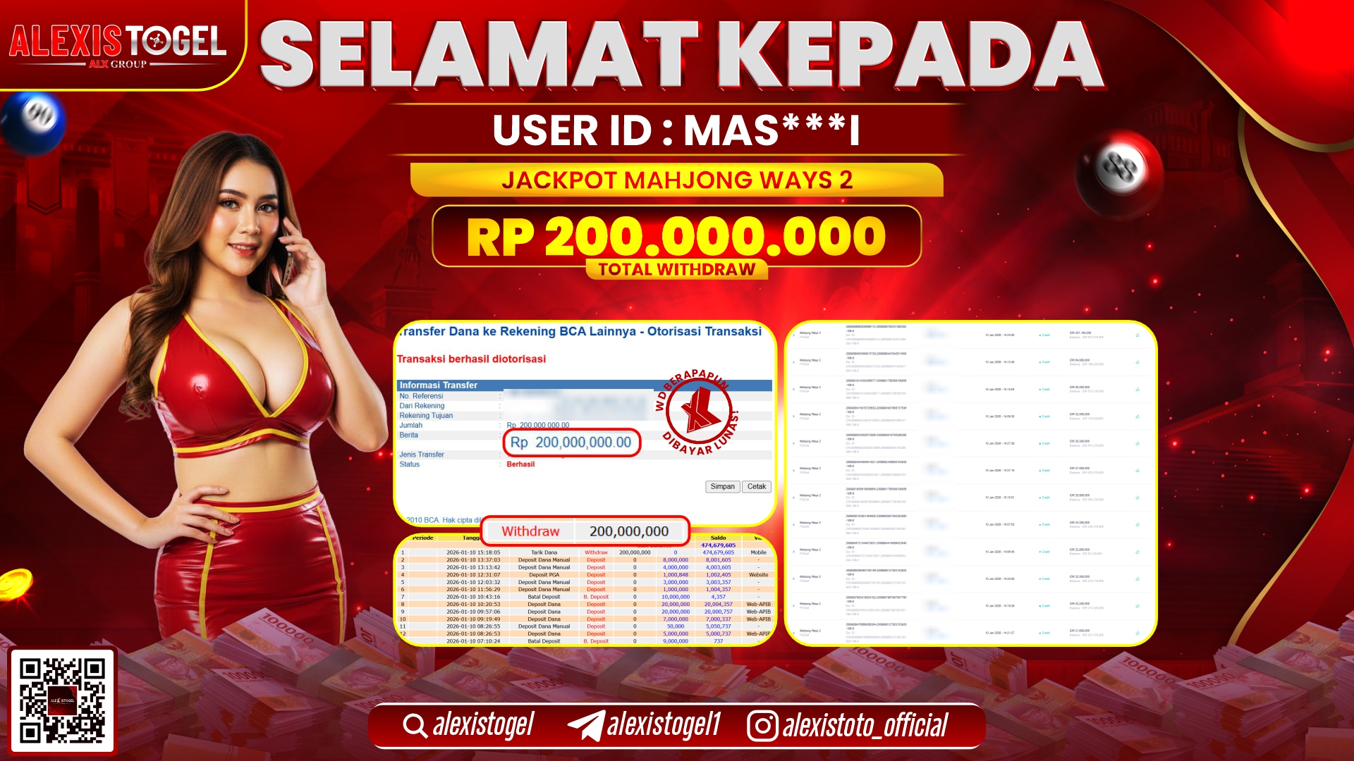 ALEXISTOGEL di SLOT MAHJONG WAYS 2 RP.200.000.000,- LUNAS