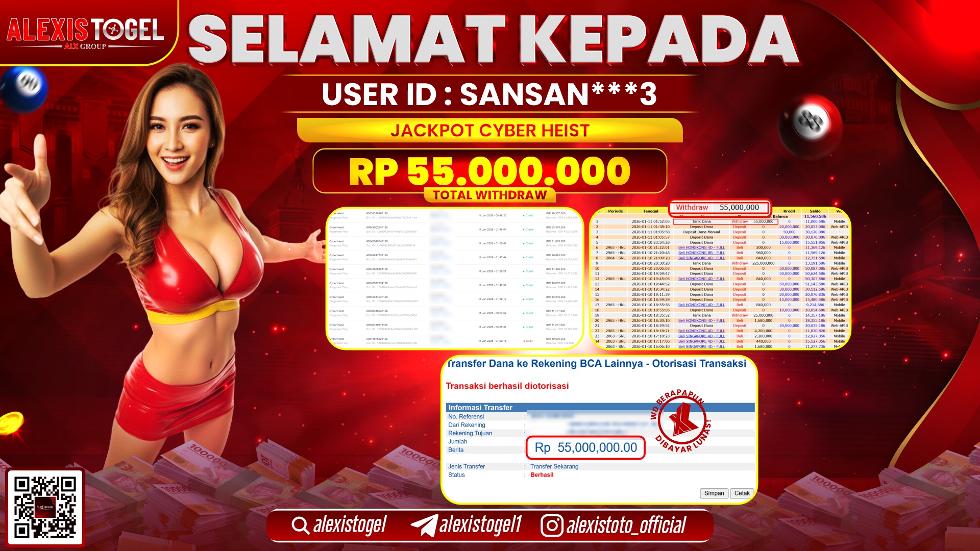 ALEXISTOGEL di SLOT CYBER HEIST RP.55.000.000,- LUNAS