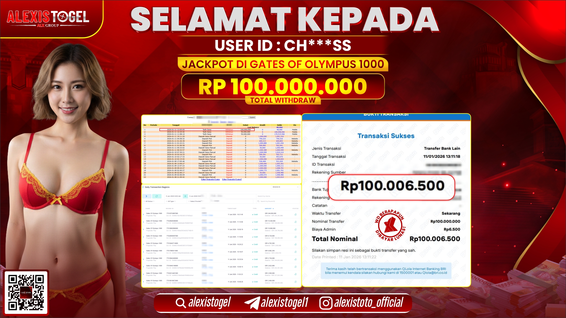 ALEXISTOGEL di SLOT GATES OF OLYMPUS 1000 RP.100.000.000,- LUNAS