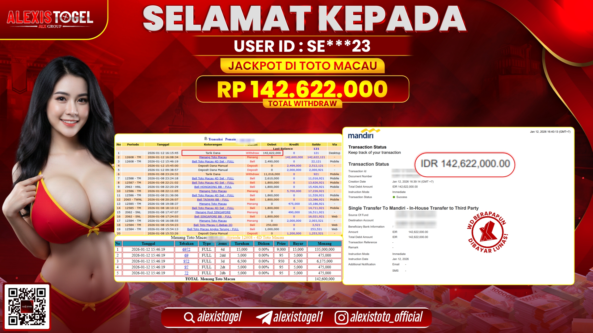 ALEXISTOGEL di TOGEL TOTO MACAU RP.142.622.000,- LUNAS