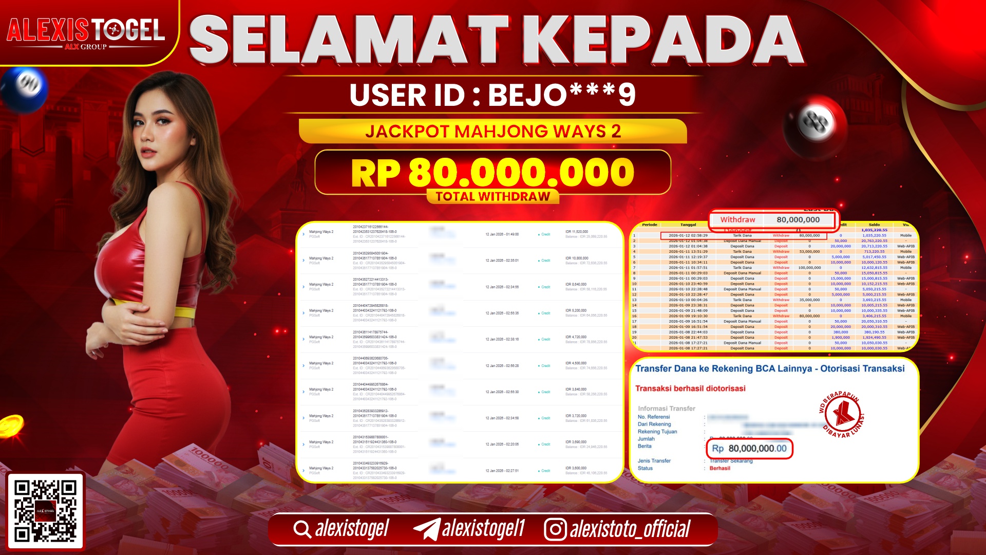 ALEXISTOGEL di SLOT MAHJONG WAYS 2 RP.80.000.000,- LUNAS