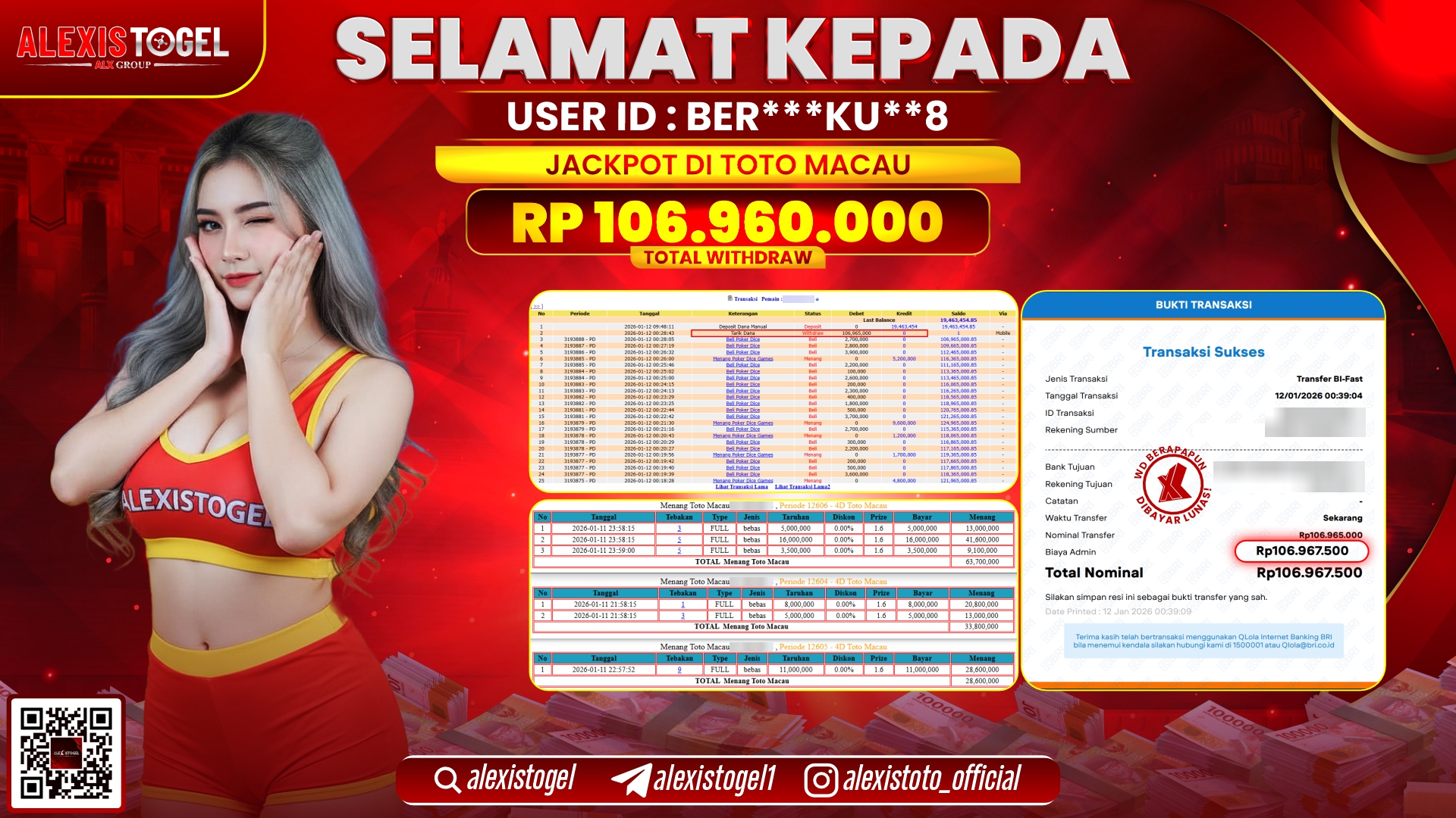 ALEXISTOGEL di TOGEL TOTO MACAU RP.106.960.000,- LUNAS