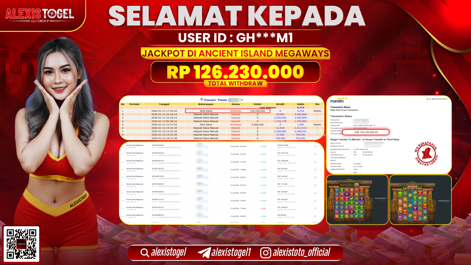 ALEXISTOGEL di SLOT ANCIENT ISLAND MEGAWAYS RP.126.230.000,- LUNAS