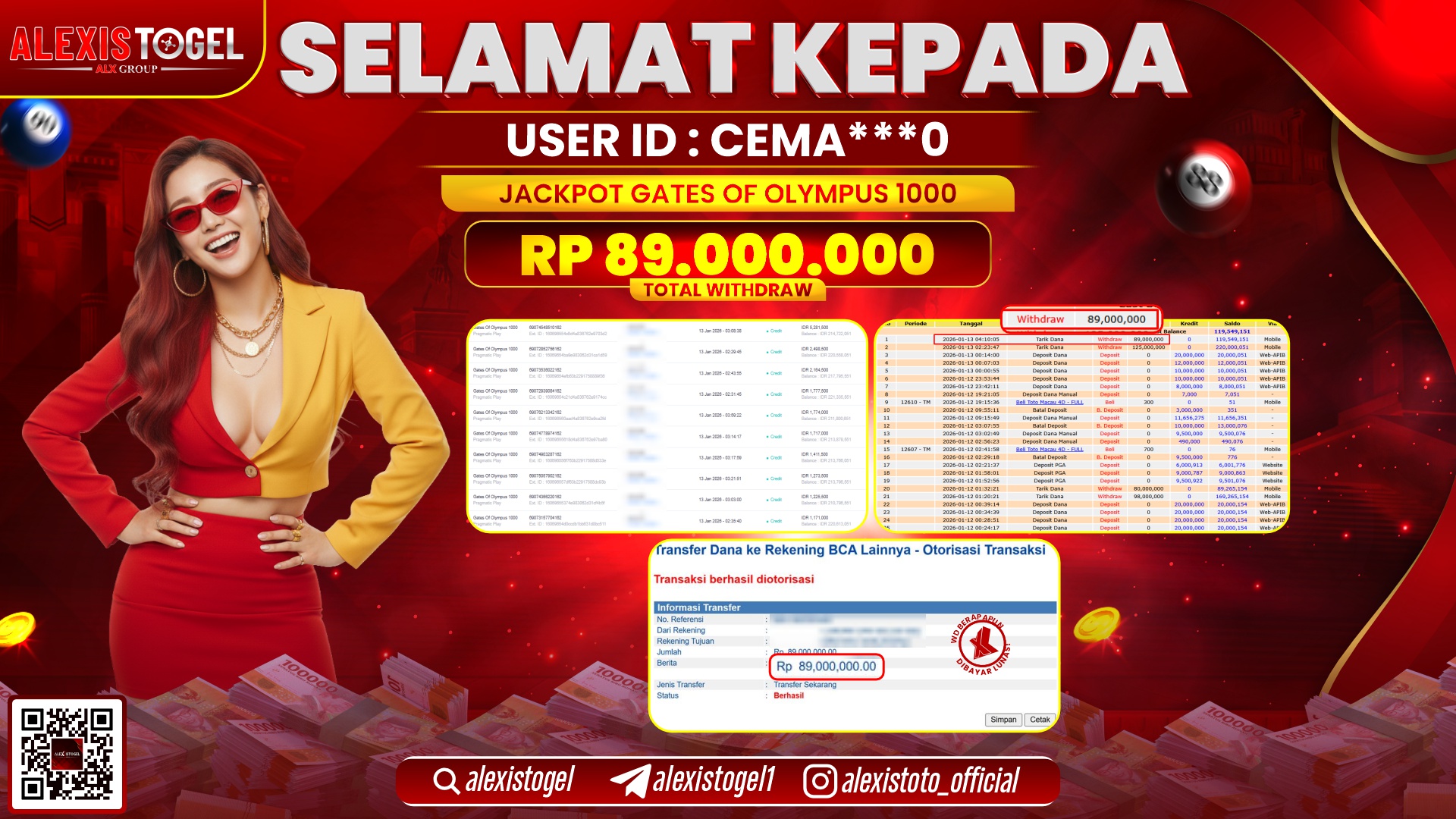 ALEXISTOGEL di SLOT GATES OF OLYMPUS 1000 RP.89.000.000,- LUNAS