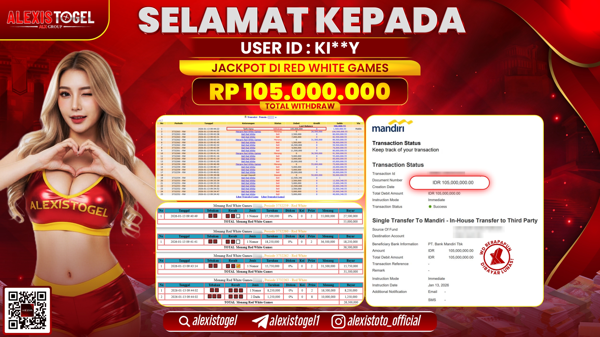 ALEXISTOGEL di CASINO RED WHITE GAMES RP.105.000.000,- LUNAS