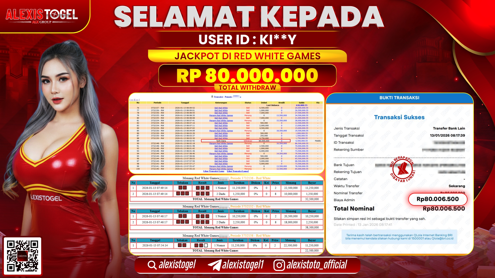 ALEXISTOGEL di CASINO RED WHITE GAMES RP.80.000.000,- LUNAS