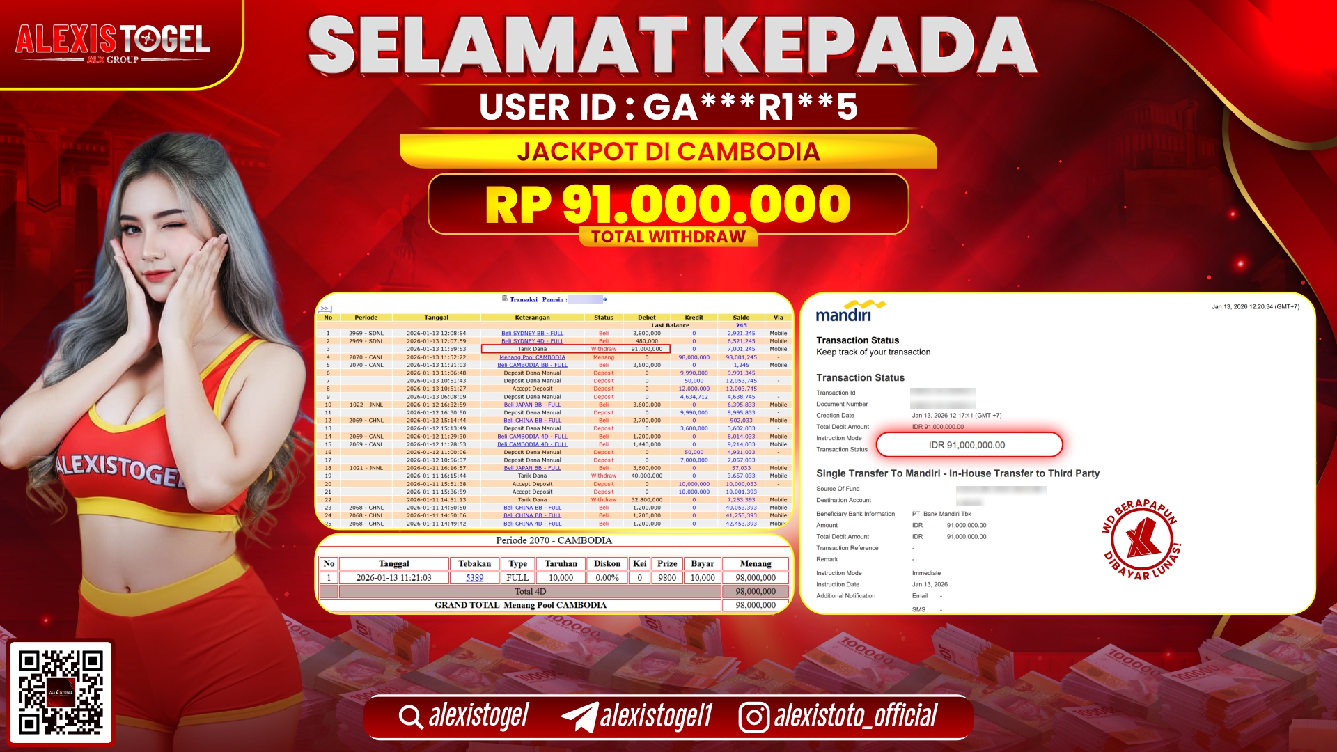 ALEXISTOGEL di TOGEL CAMBODIA RP.91.000.000,- LUNAS