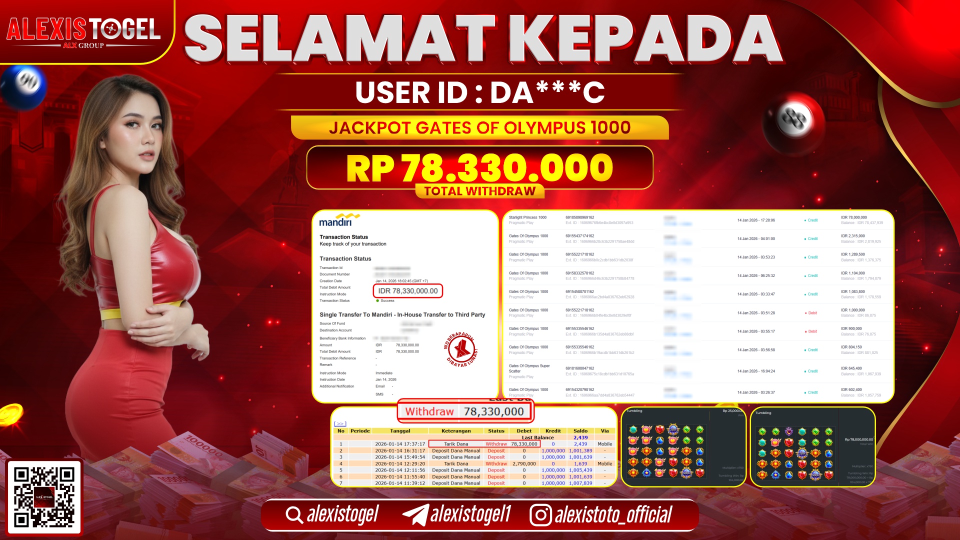 ALEXISTOGEL di SLOT GATES OF OLYMPUS RP.78.330.000,- LUNAS