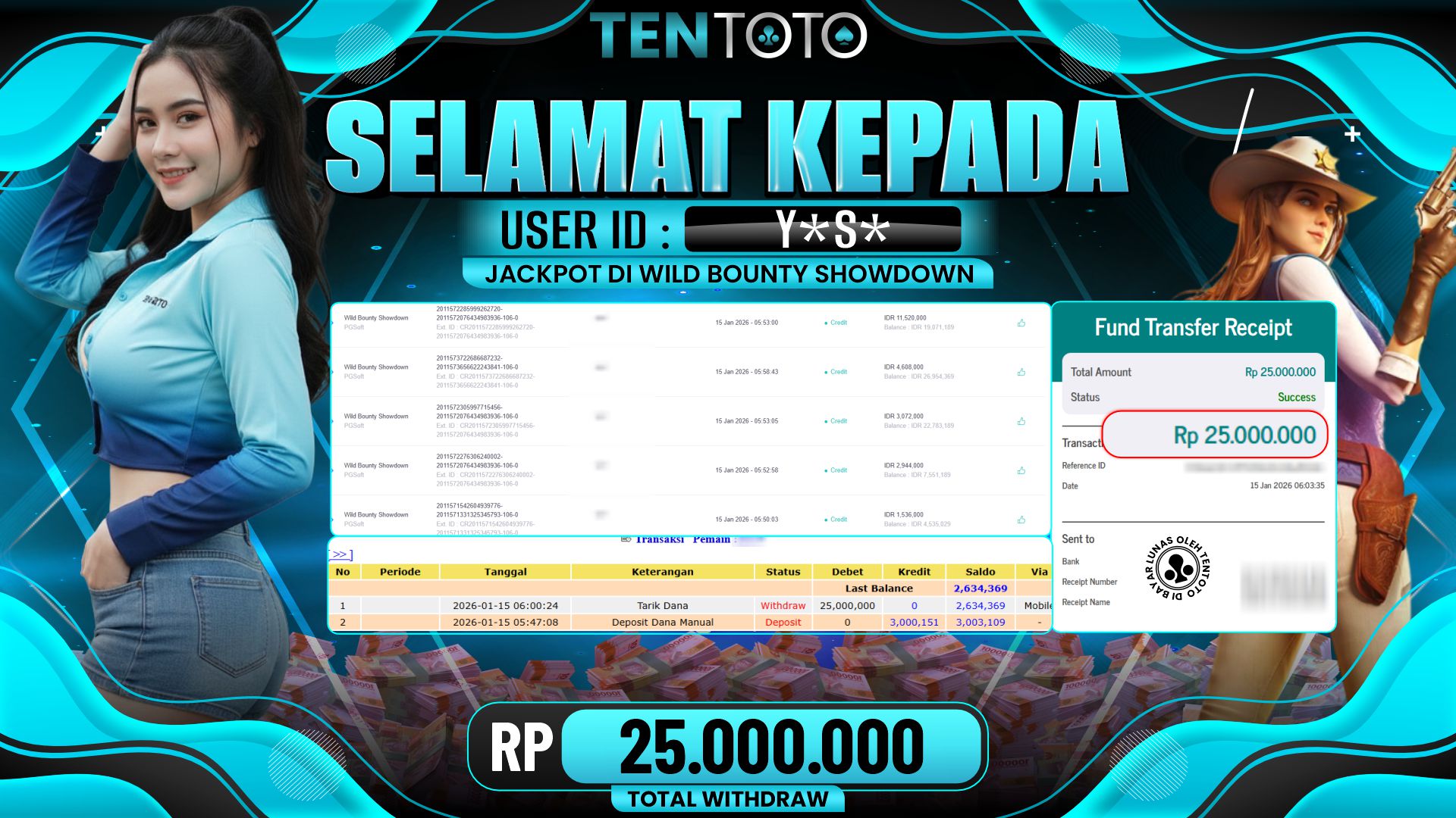 TENTOTO Wild Bounty Showdown Rp. 25.000.000,- LUNAS