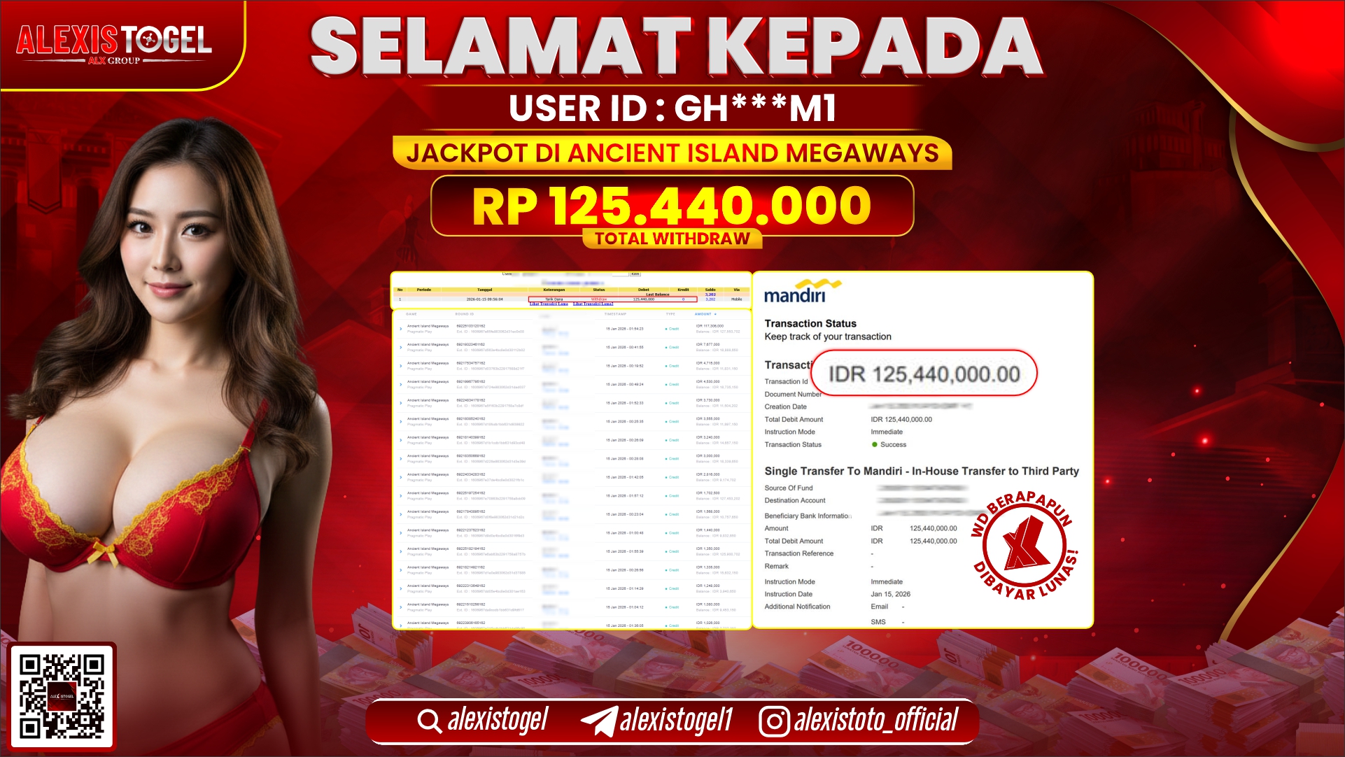 ALEXISTOGEL di SLOT ANCIENT ISLAND MEGAWAYS RP.125.440.000,- LUNAS